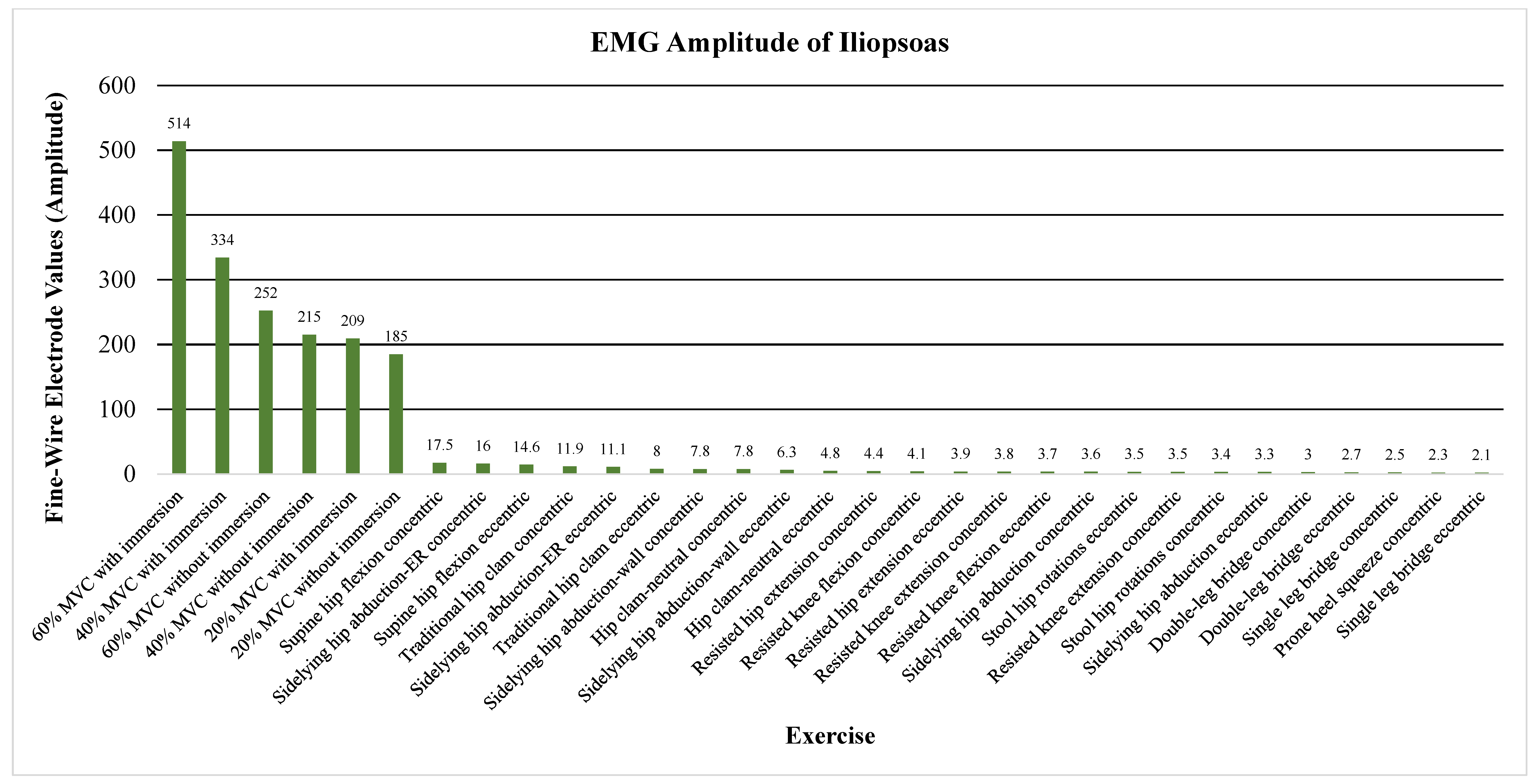 Jcm 13 06617 g008 Jcm 13 06617 g008