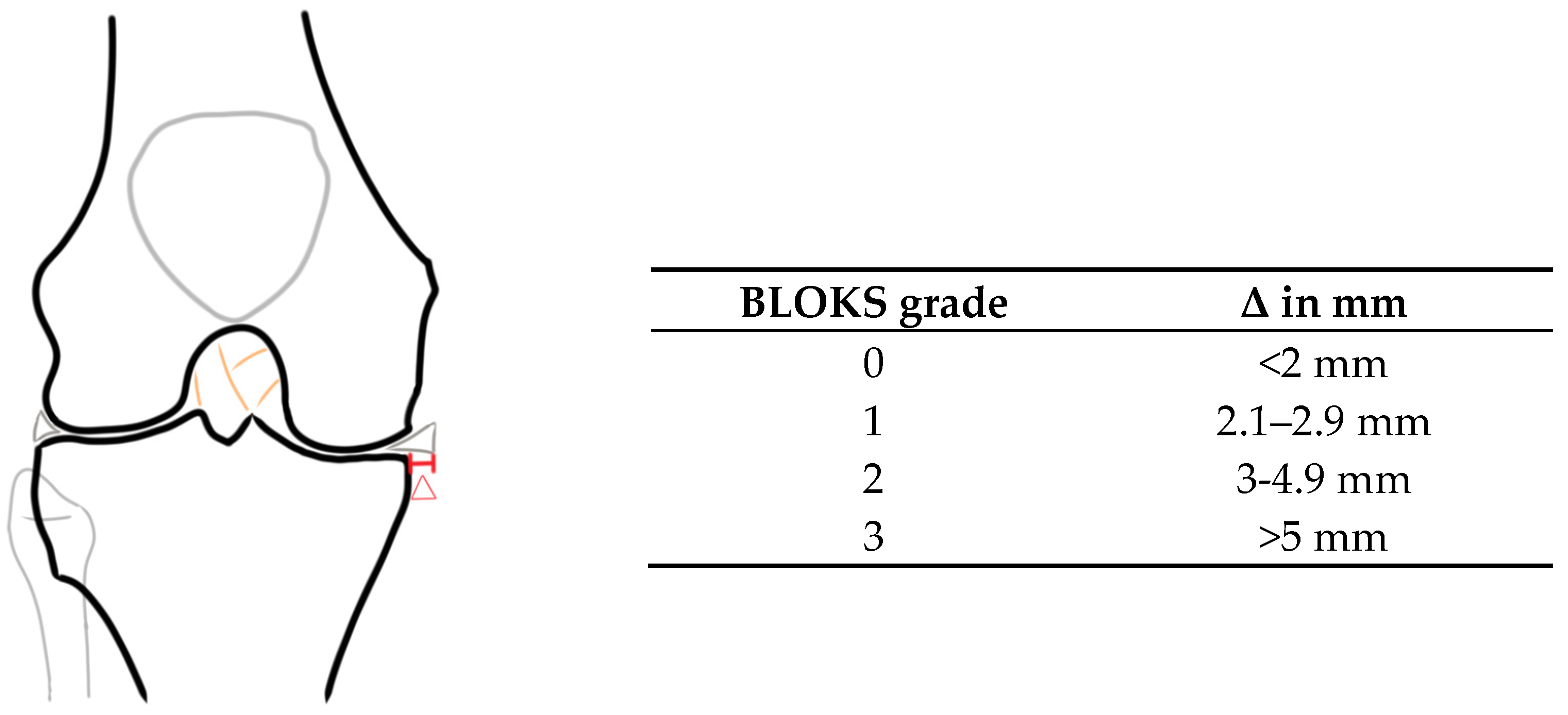 Jcm 13 06628 g001 Jcm 13 06628 g001