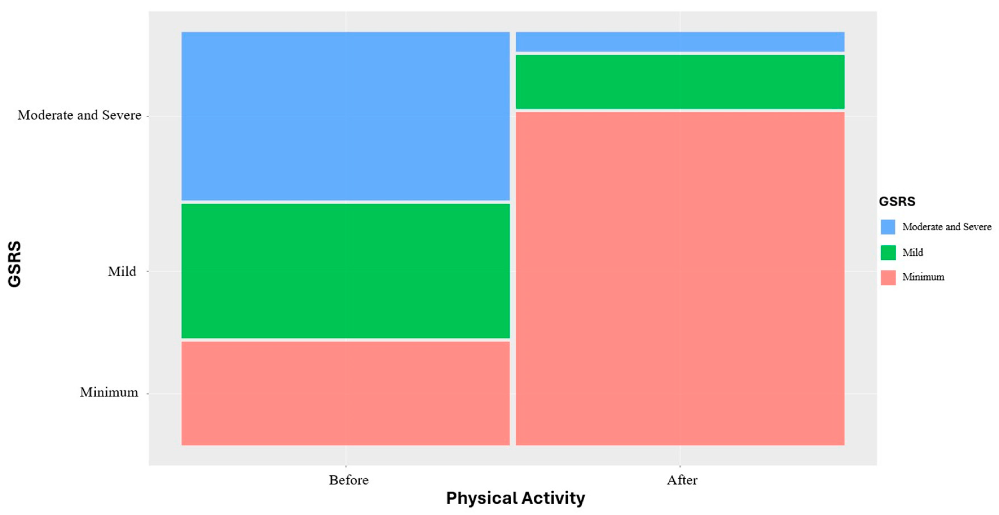 Jcm 13 06684 g004 Jcm 13 06684 g004