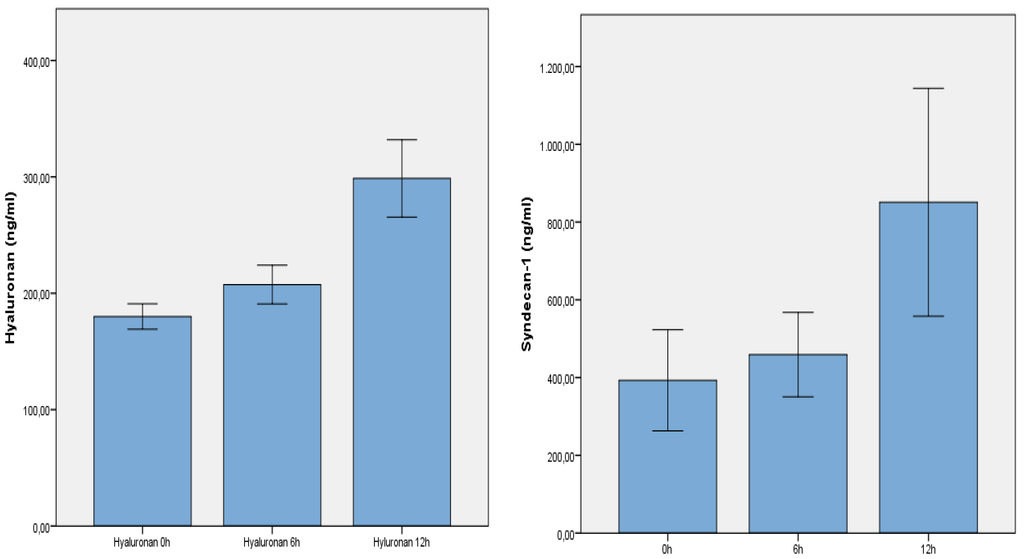 Jcm 13 06768 g002 Jcm 13 06768 g002