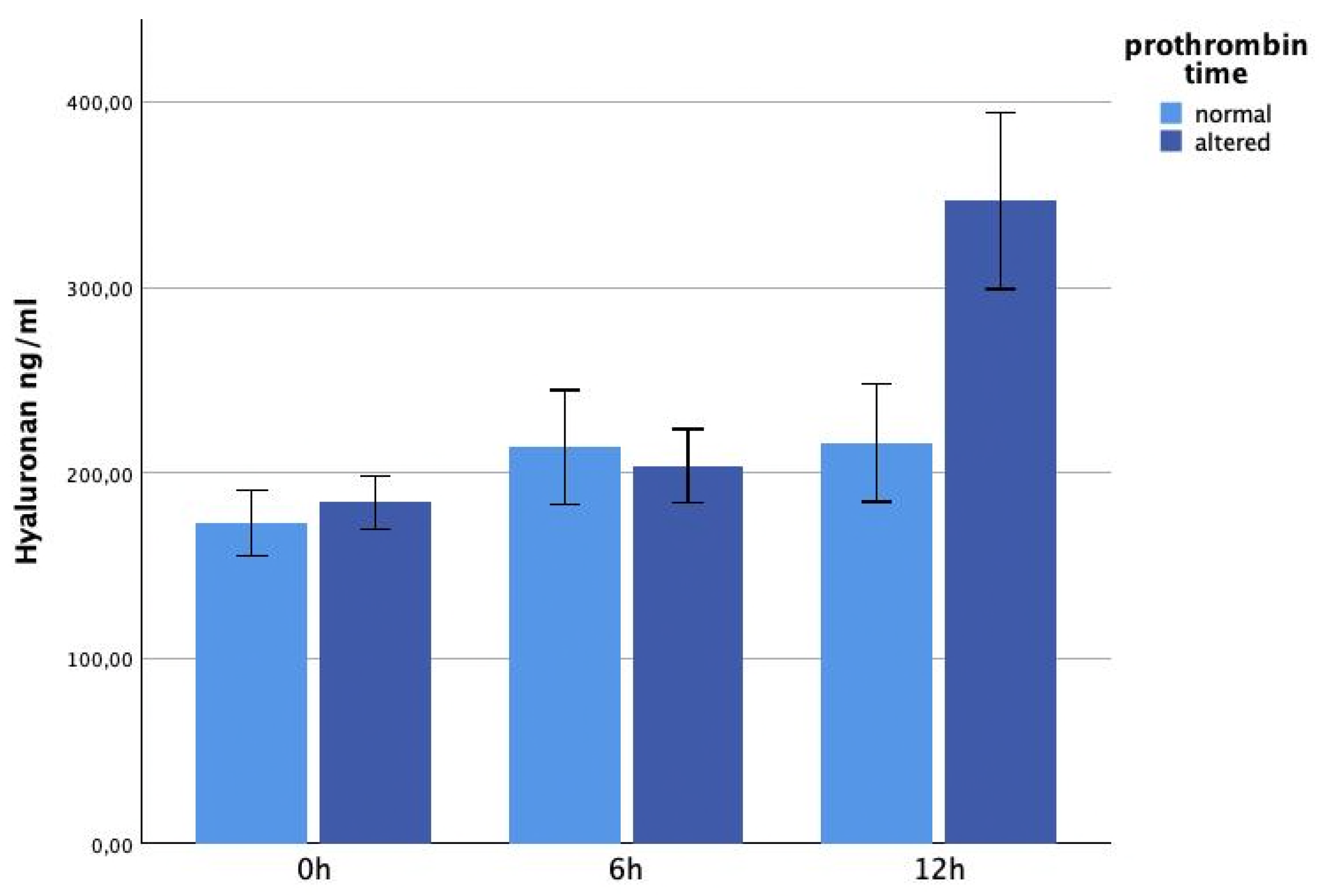 Jcm 13 06768 g005 Jcm 13 06768 g005