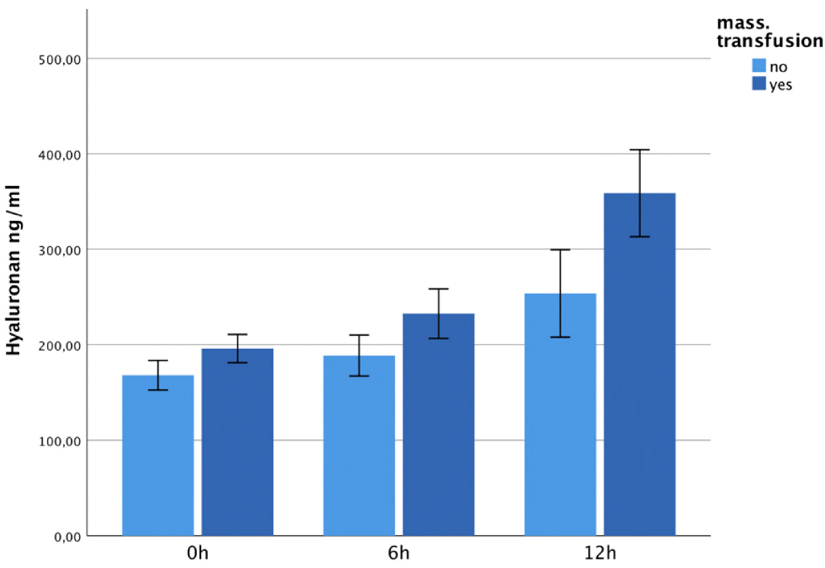 Jcm 13 06768 g007 Jcm 13 06768 g007