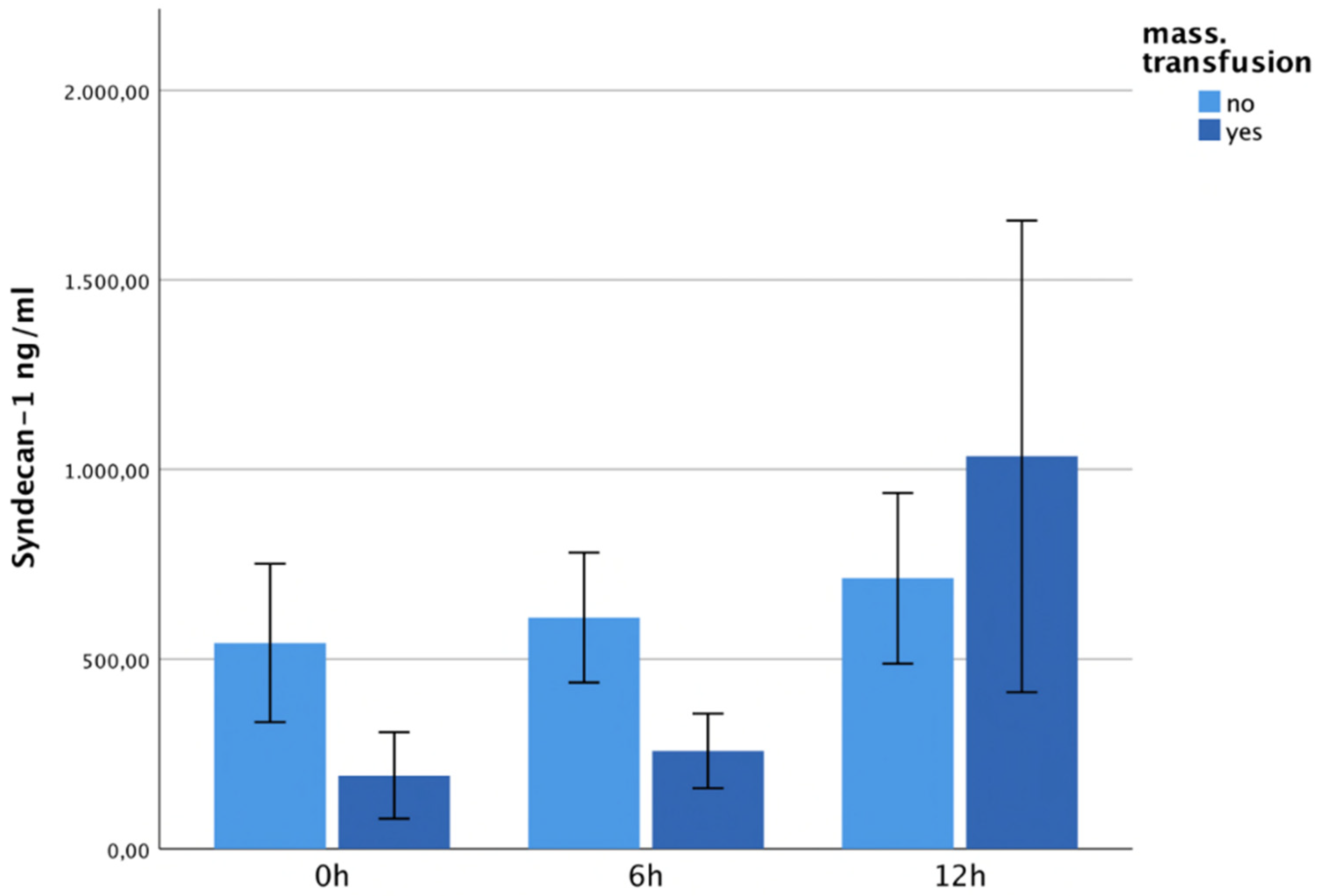 Jcm 13 06768 g008 Jcm 13 06768 g008