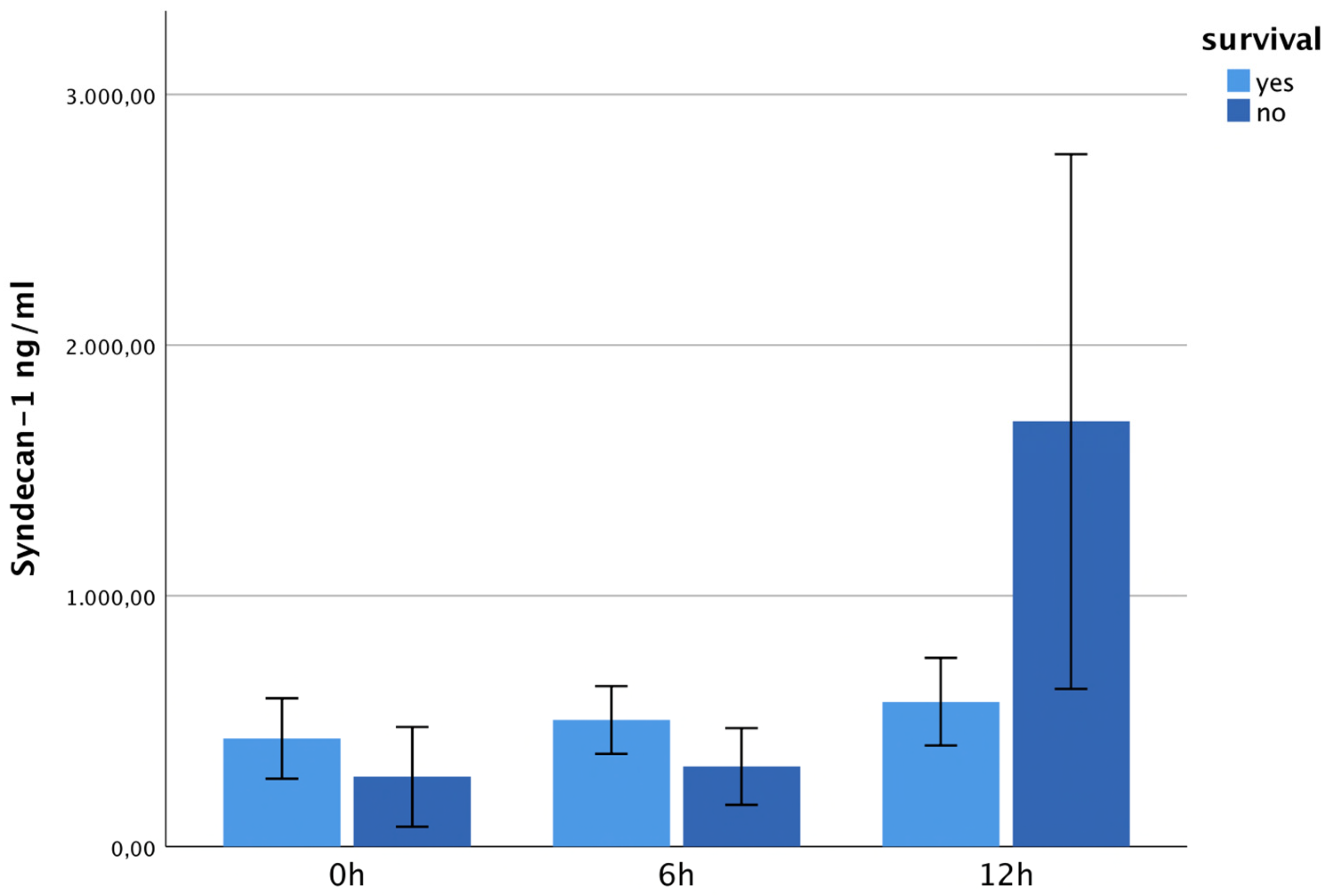 Jcm 13 06768 g009 Jcm 13 06768 g009
