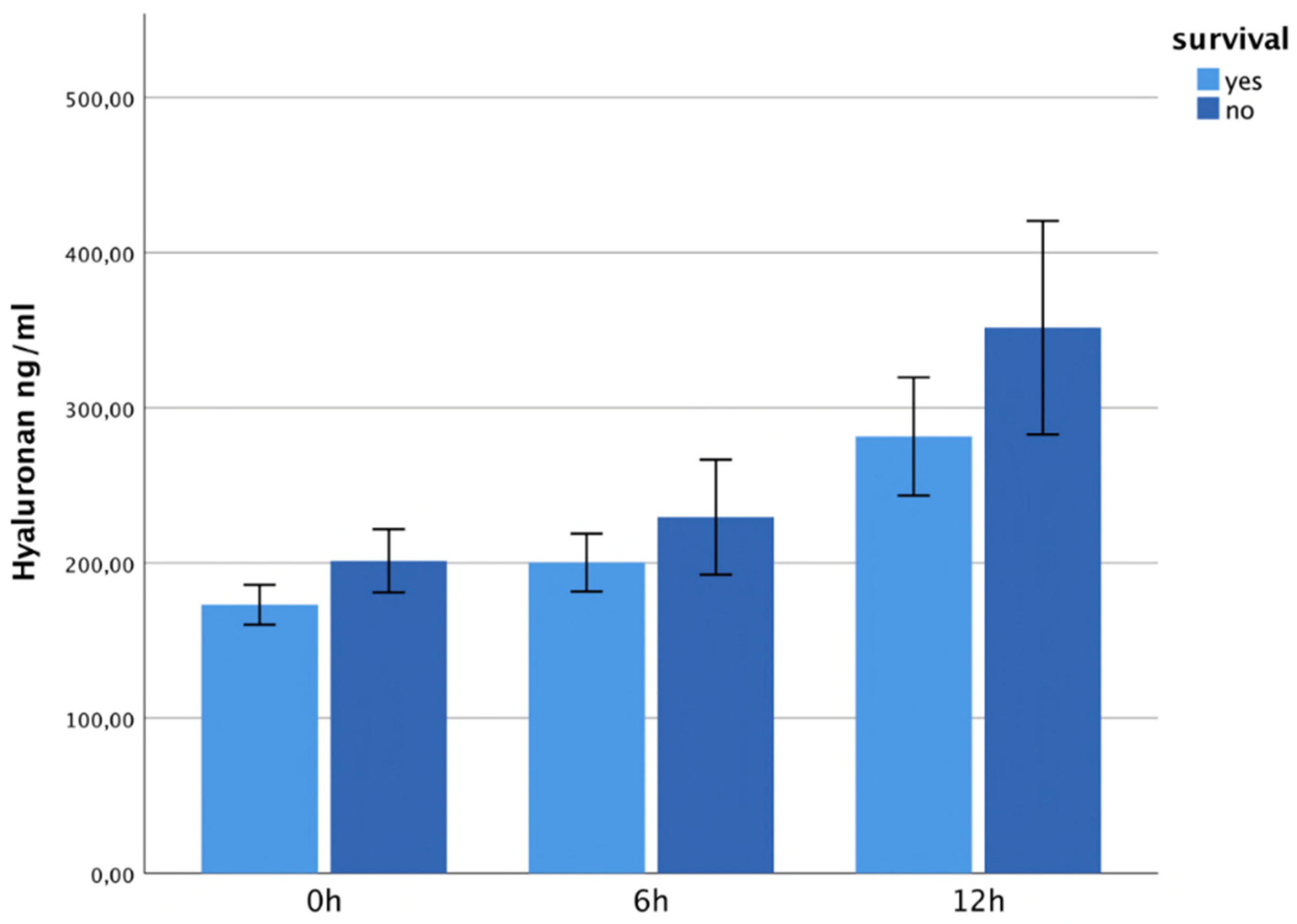 Jcm 13 06768 g010 Jcm 13 06768 g010