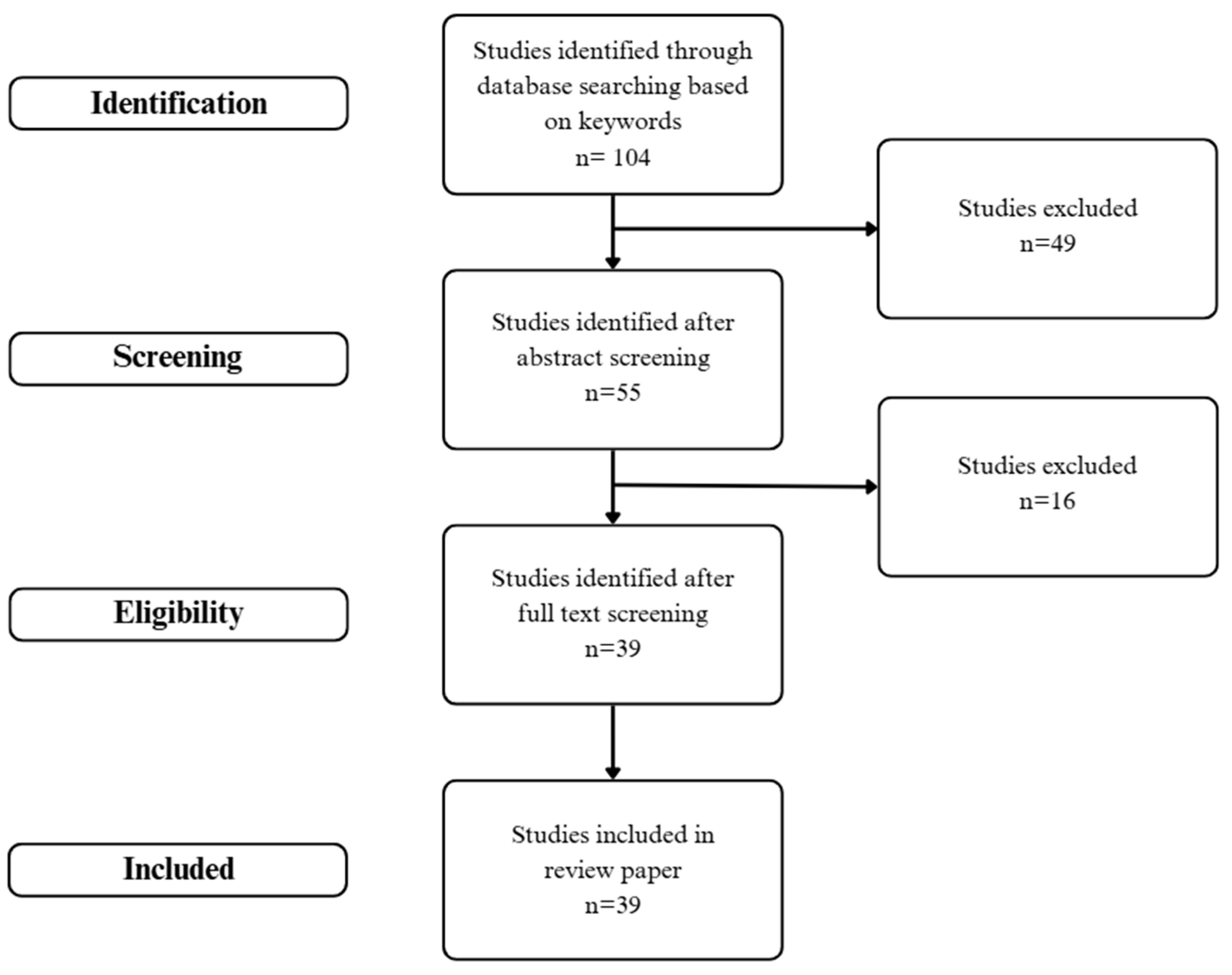 Jcm 13 06795 g001 Jcm 13 06795 g001