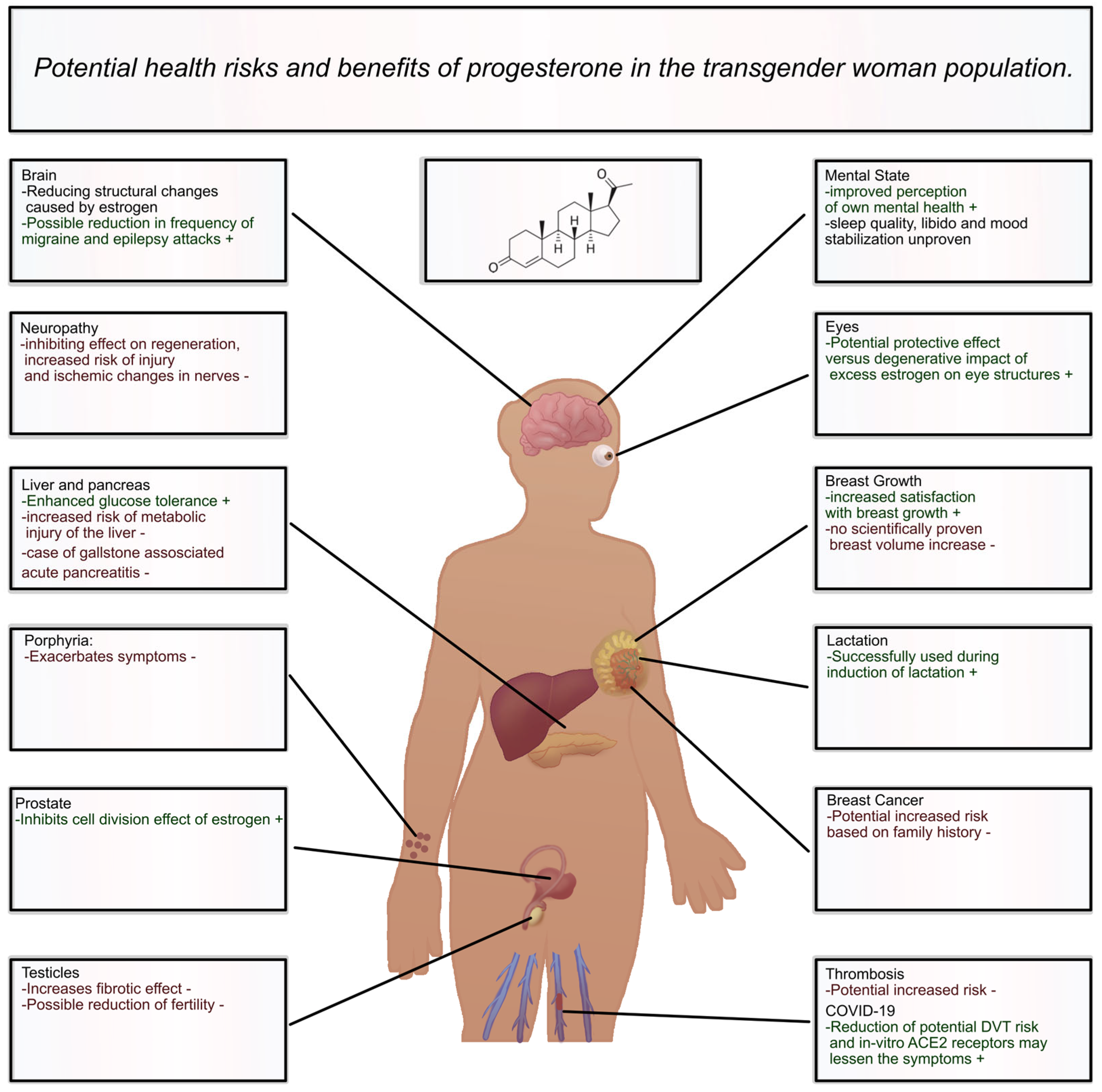 Jcm 13 06795 g002 Jcm 13 06795 g002