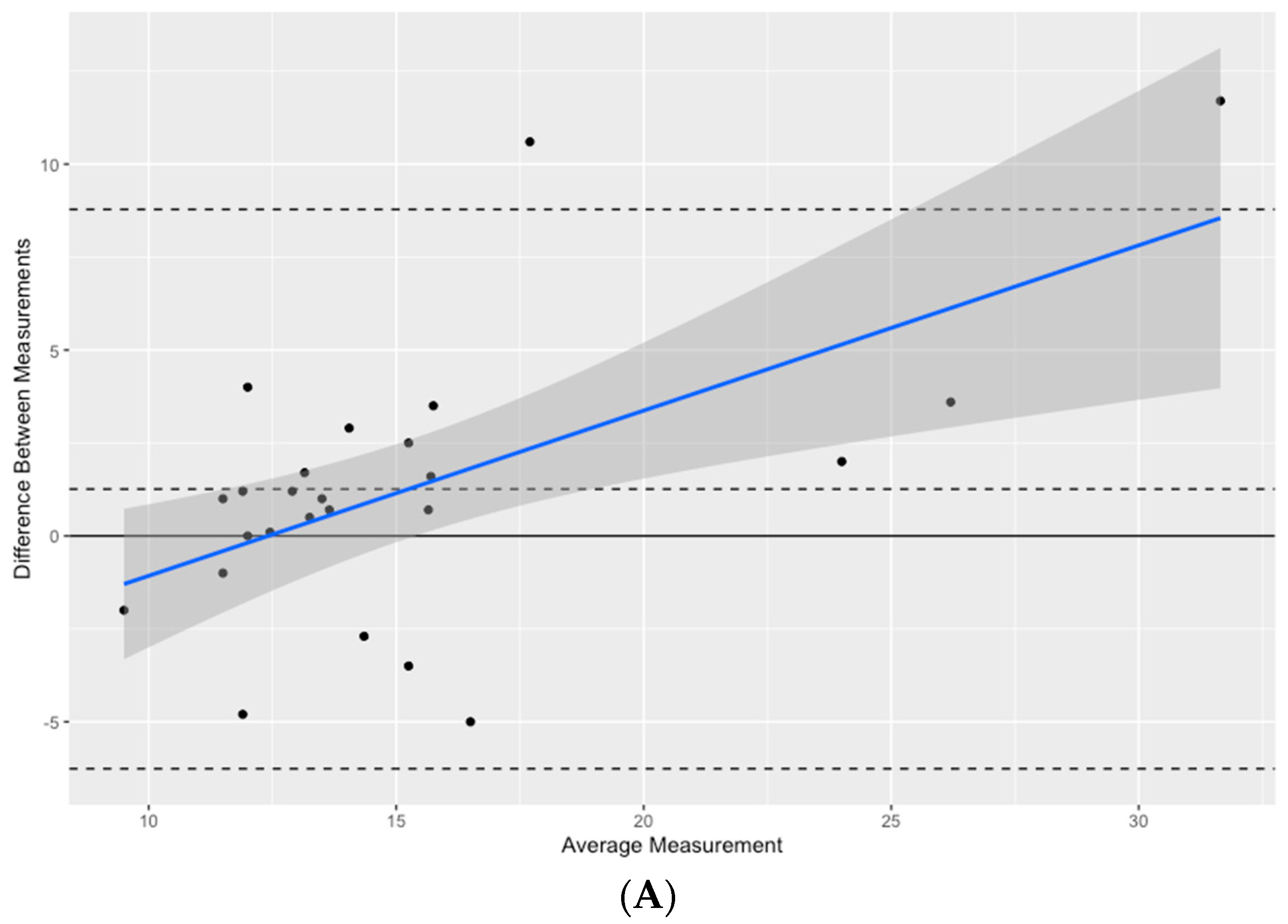 Jcm 13 07046 g001a Jcm 13 07046 g001a