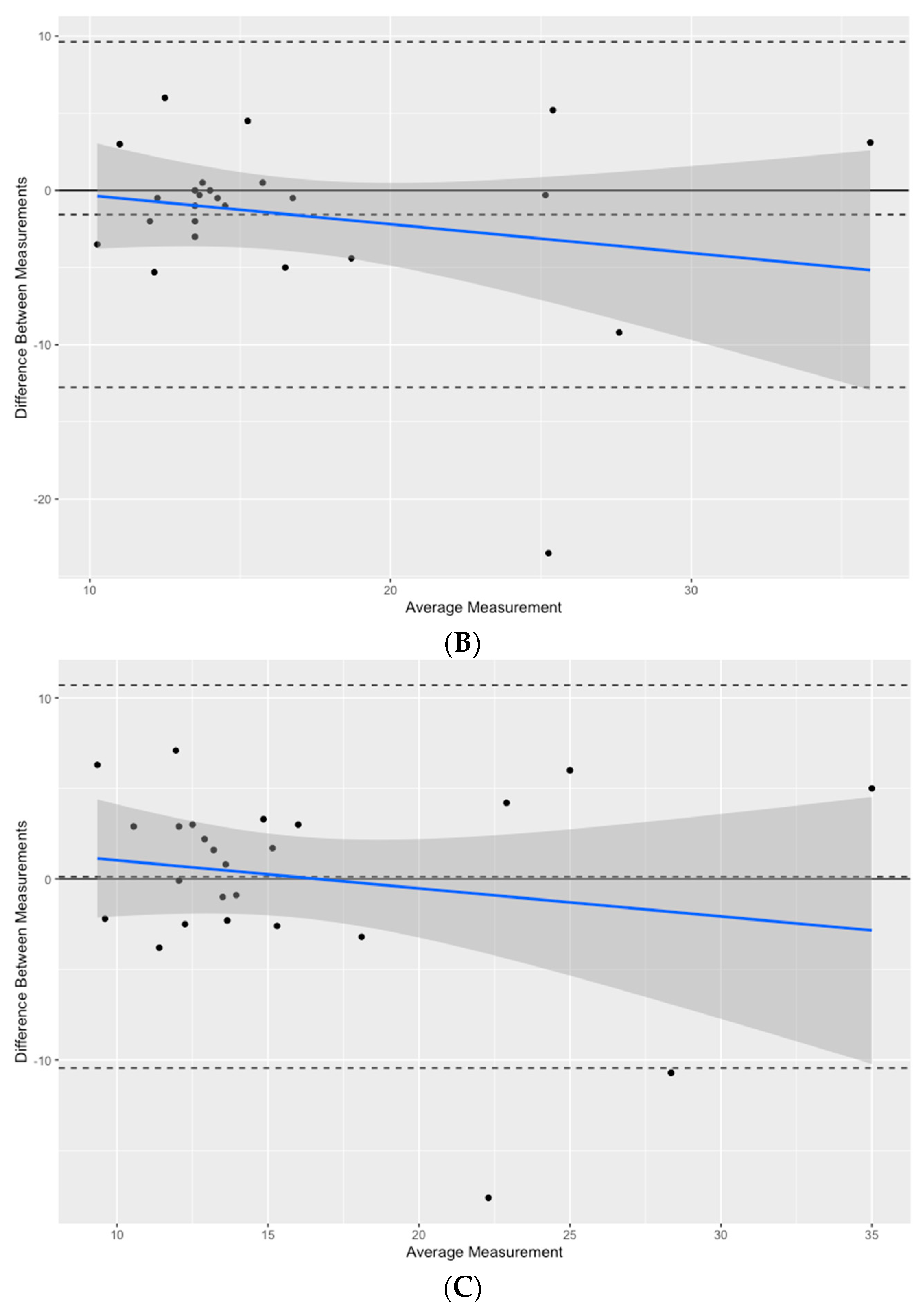 Jcm 13 07046 g001b Jcm 13 07046 g001b
