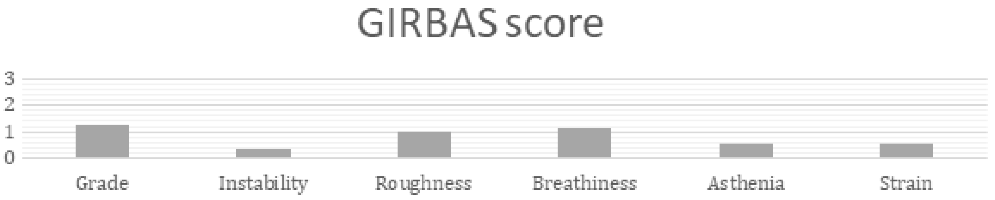 Jcm 13 07164 g002 Jcm 13 07164 g002