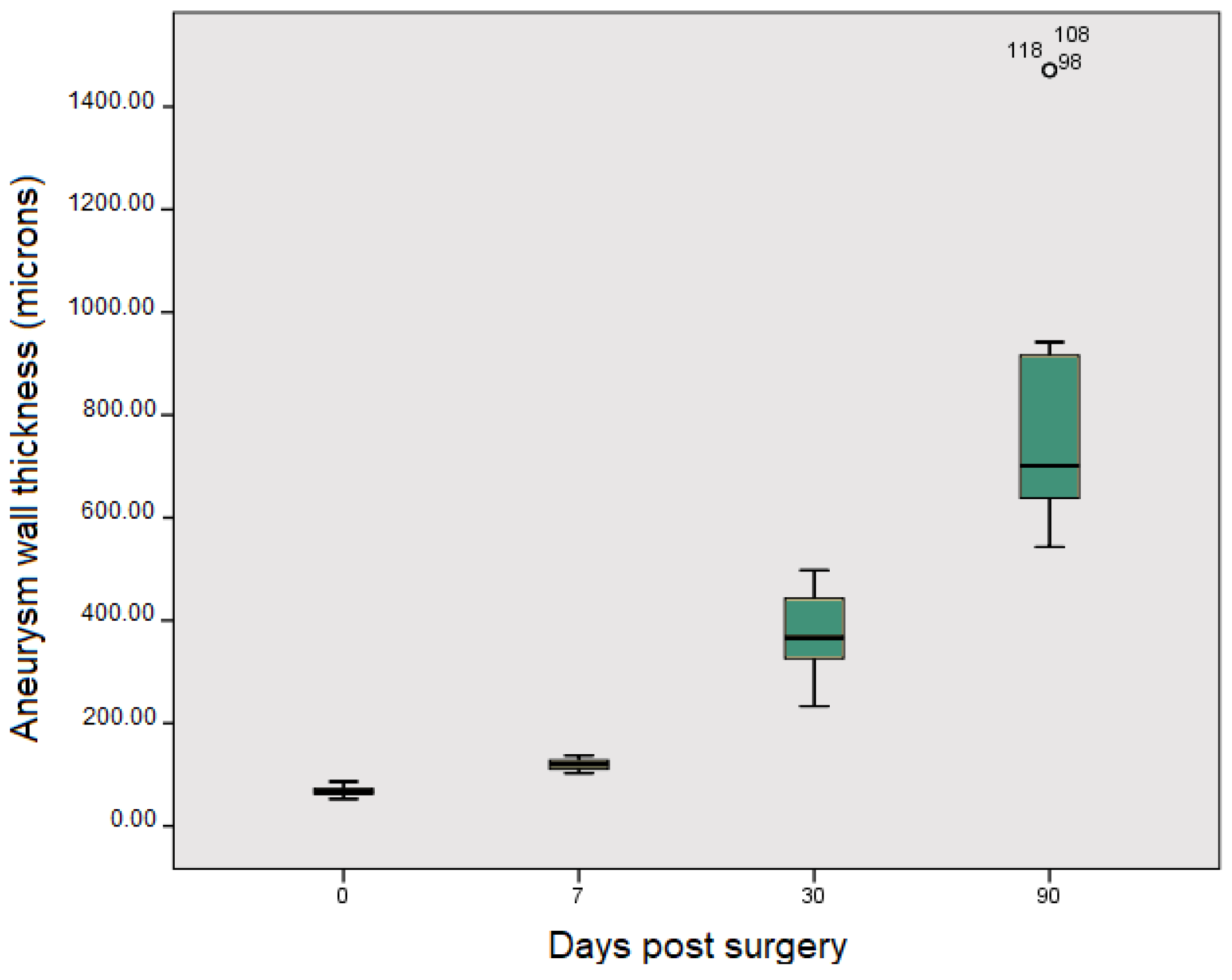 Jcm 13 07222 g005 Jcm 13 07222 g005
