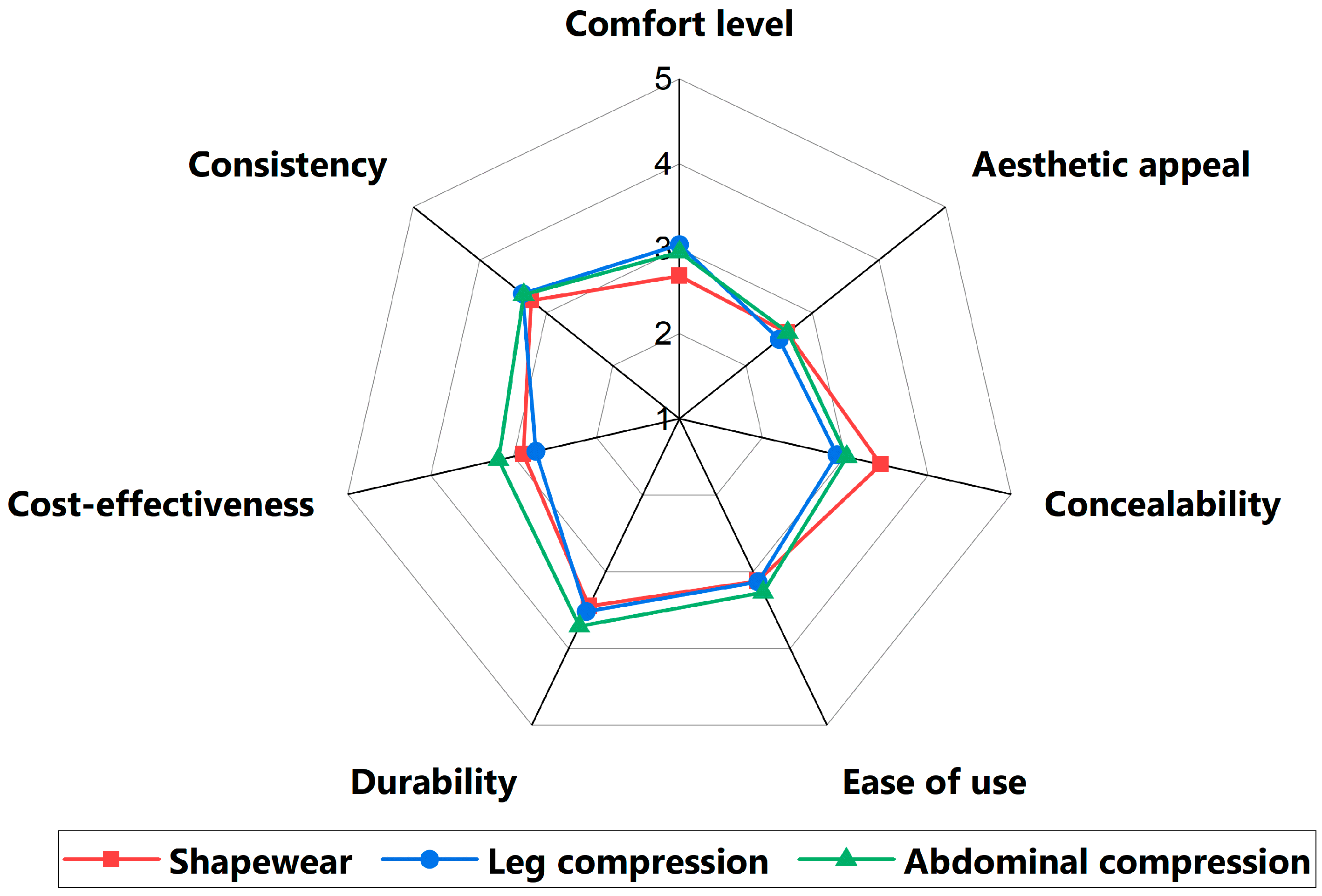 Jcm 13 07304 g004 Jcm 13 07304 g004