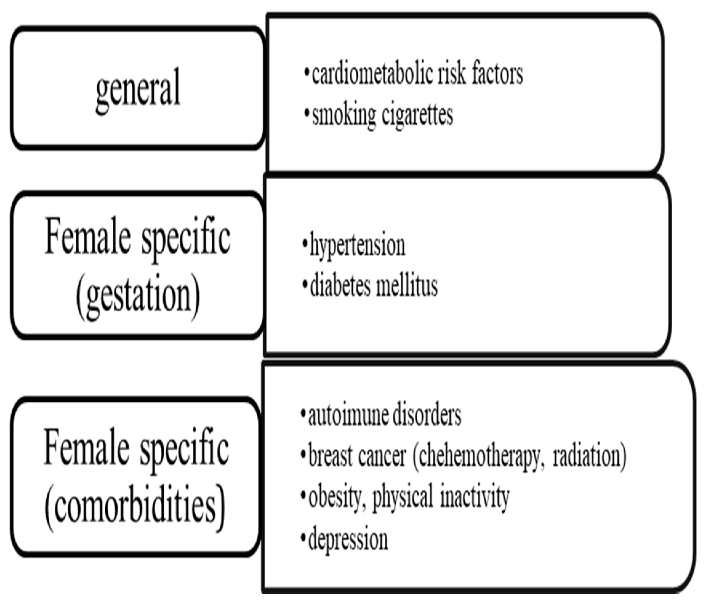 Jcm 13 07319 g001 Jcm 13 07319 g001
