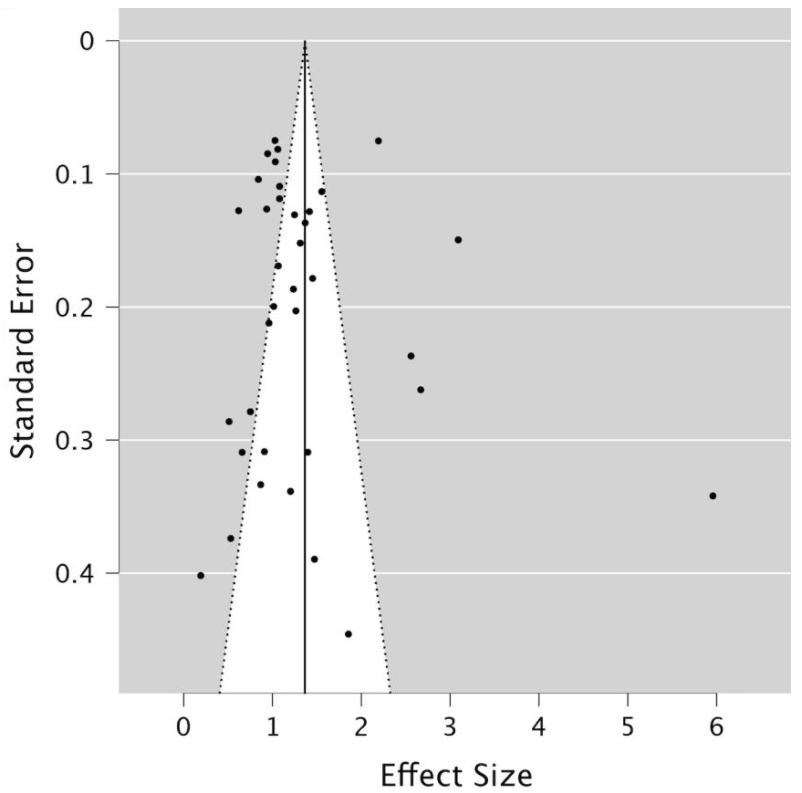 Jcm 13 07533 g005 Jcm 13 07533 g005