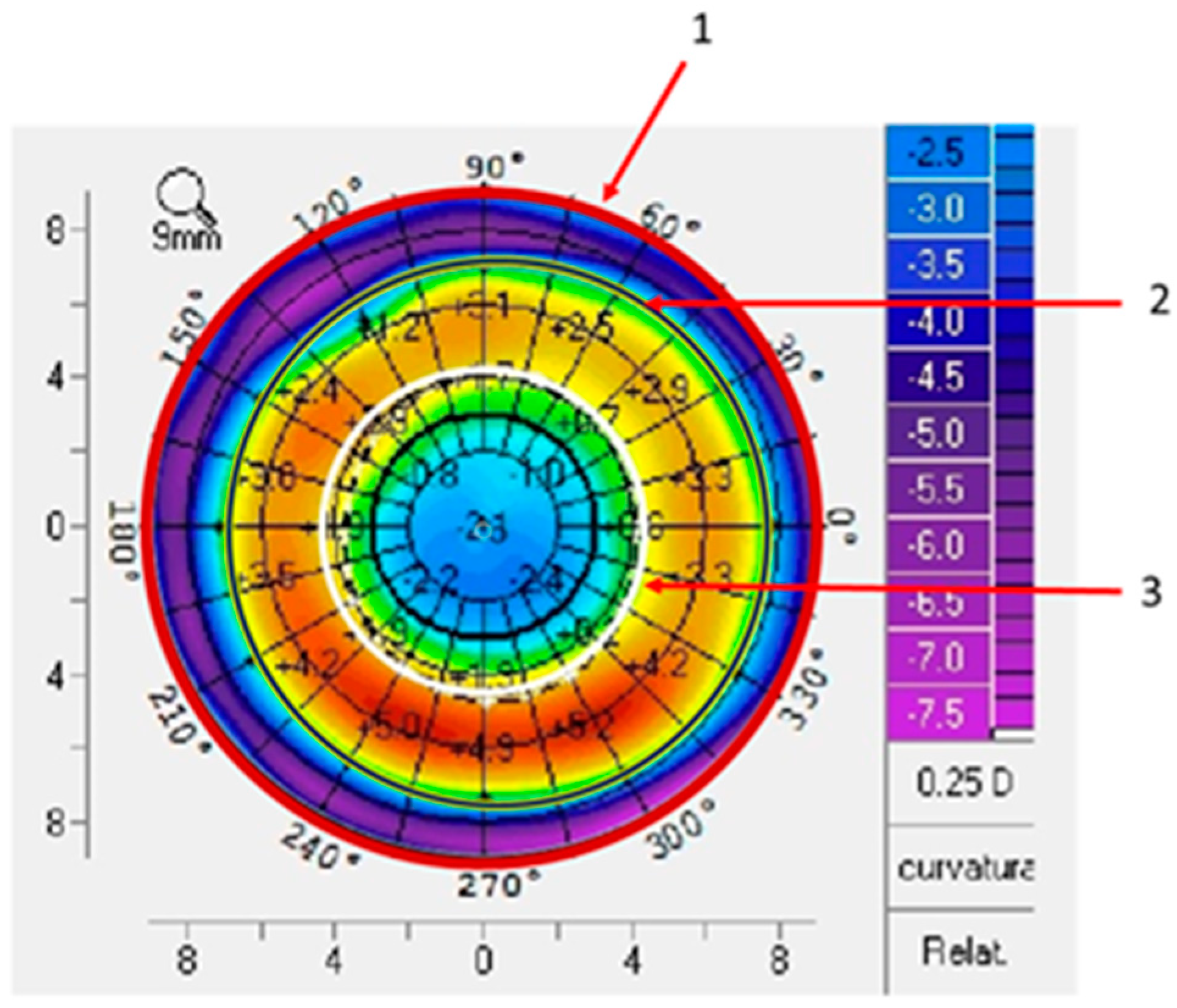 Jcm 13 07567 g001 Jcm 13 07567 g001
