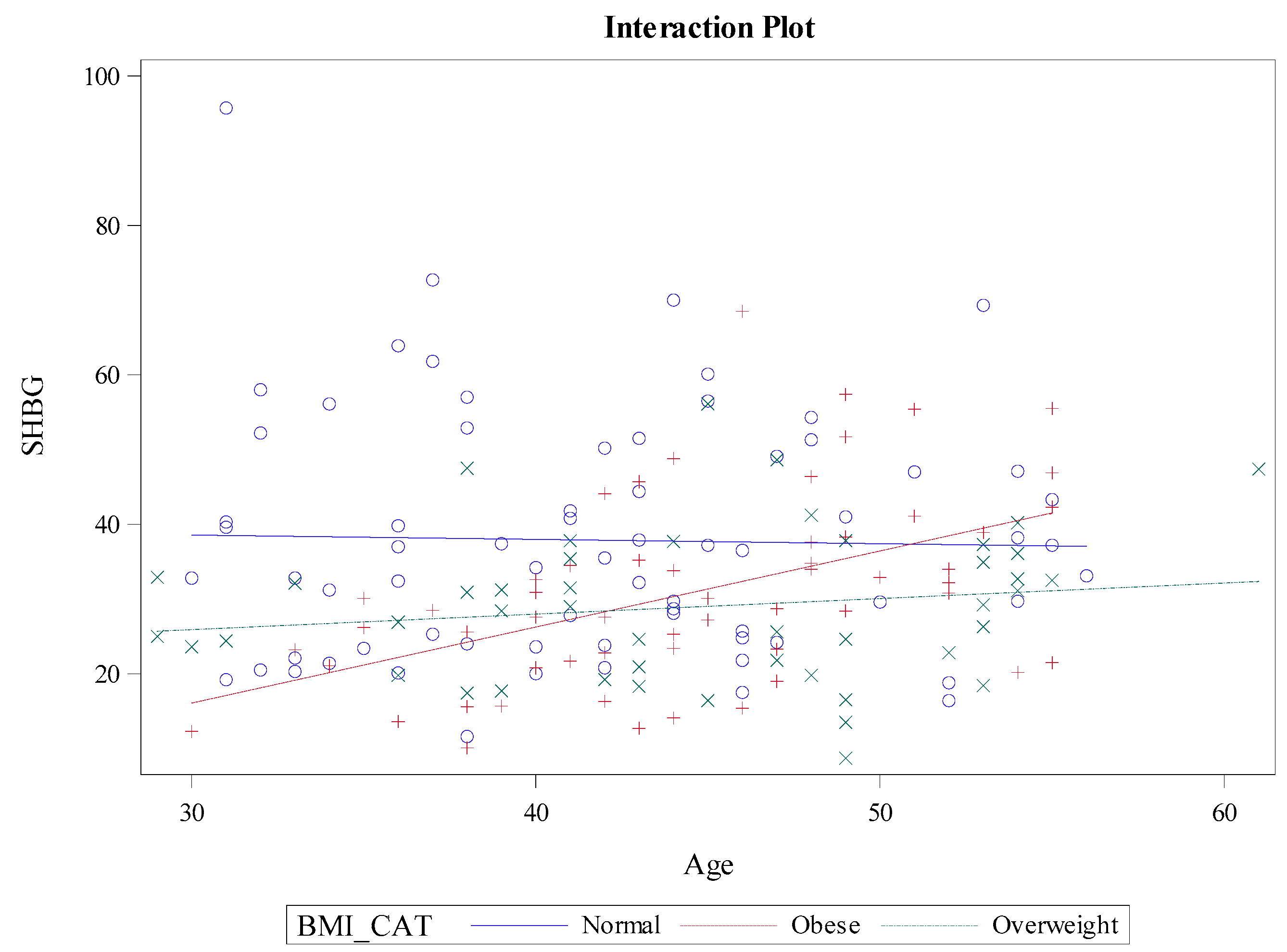 Jcm 13 07717 g002 Jcm 13 07717 g002