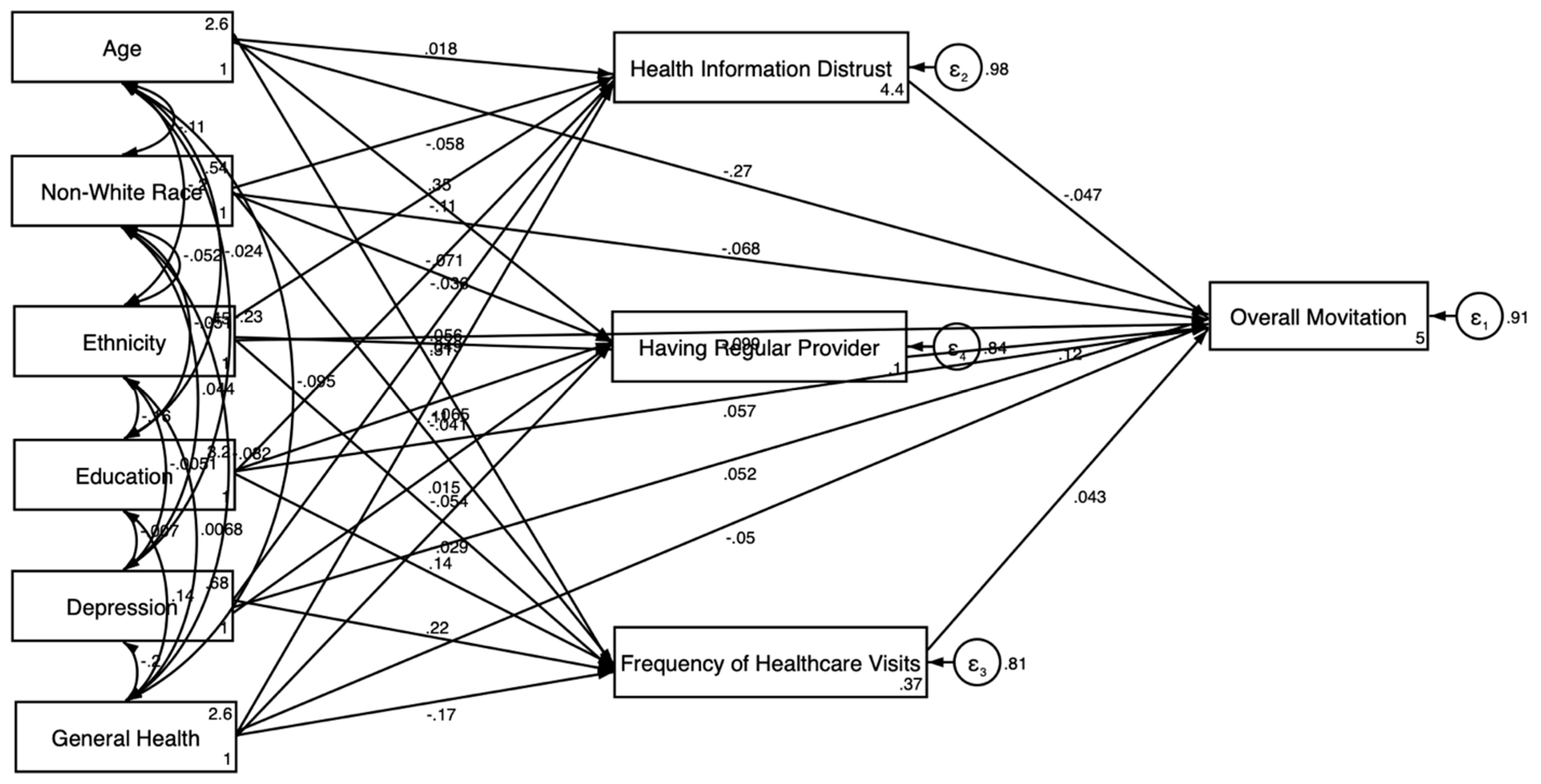 Jcm 14 00485 g005 Jcm 14 00485 g005
