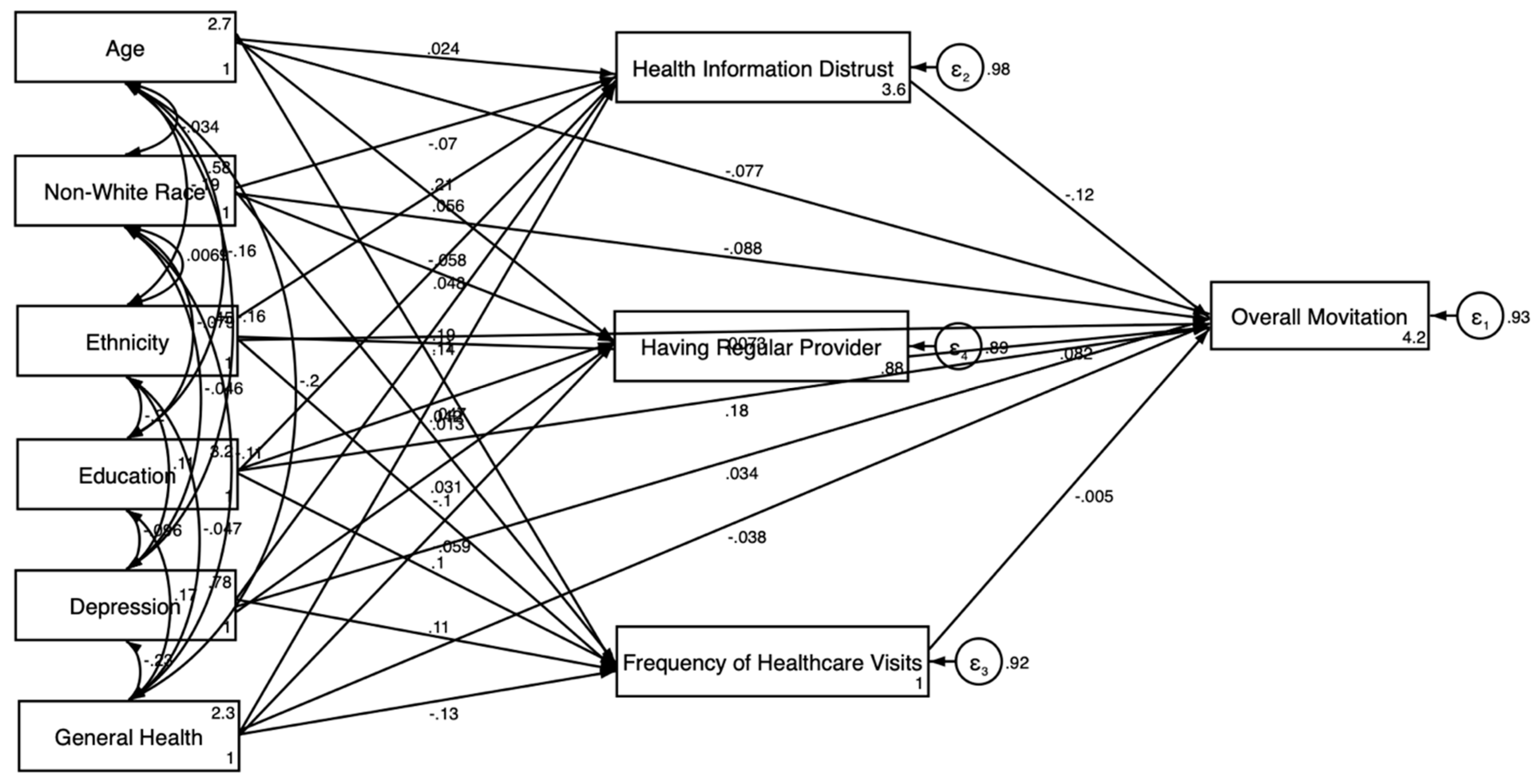 Jcm 14 00485 g006 Jcm 14 00485 g006
