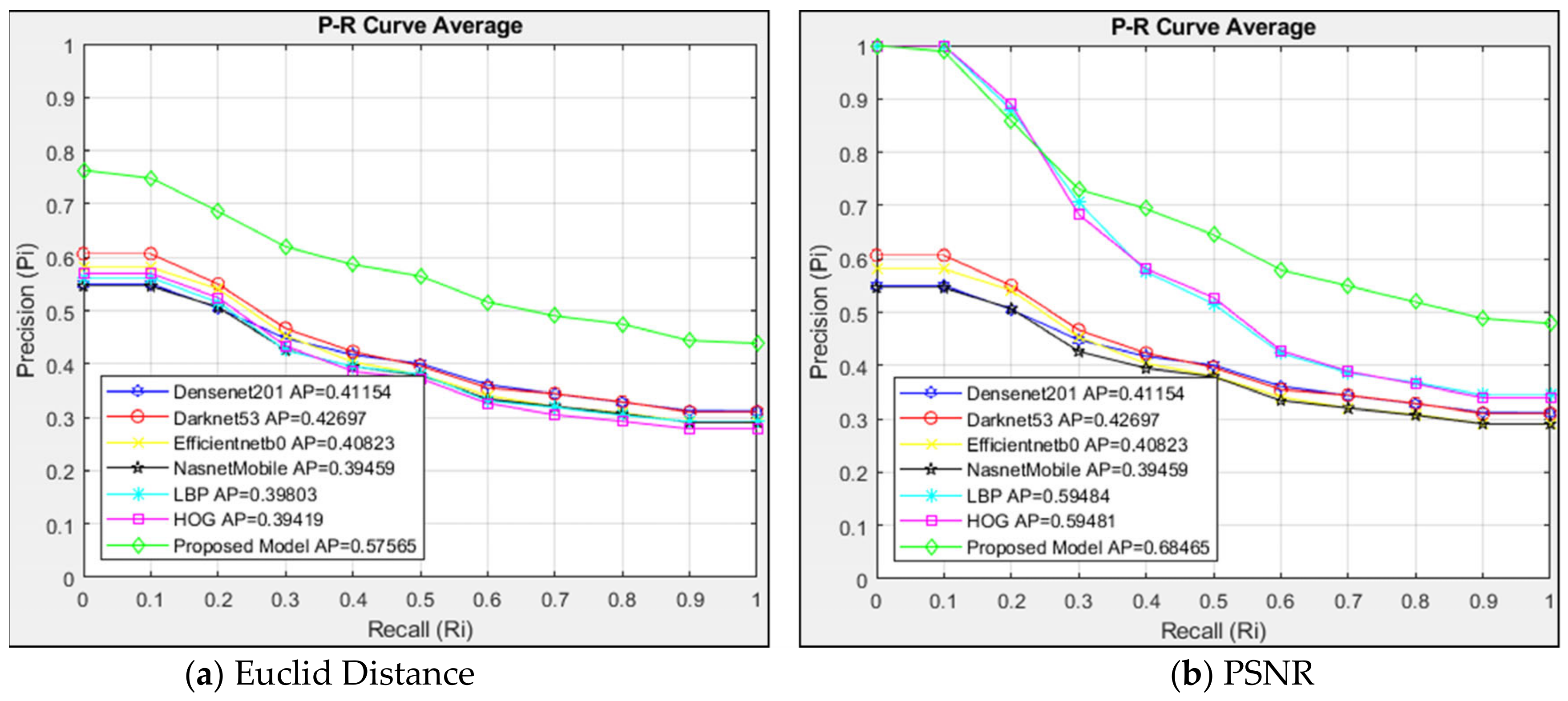 Jcm 14 00505 g005 Jcm 14 00505 g005