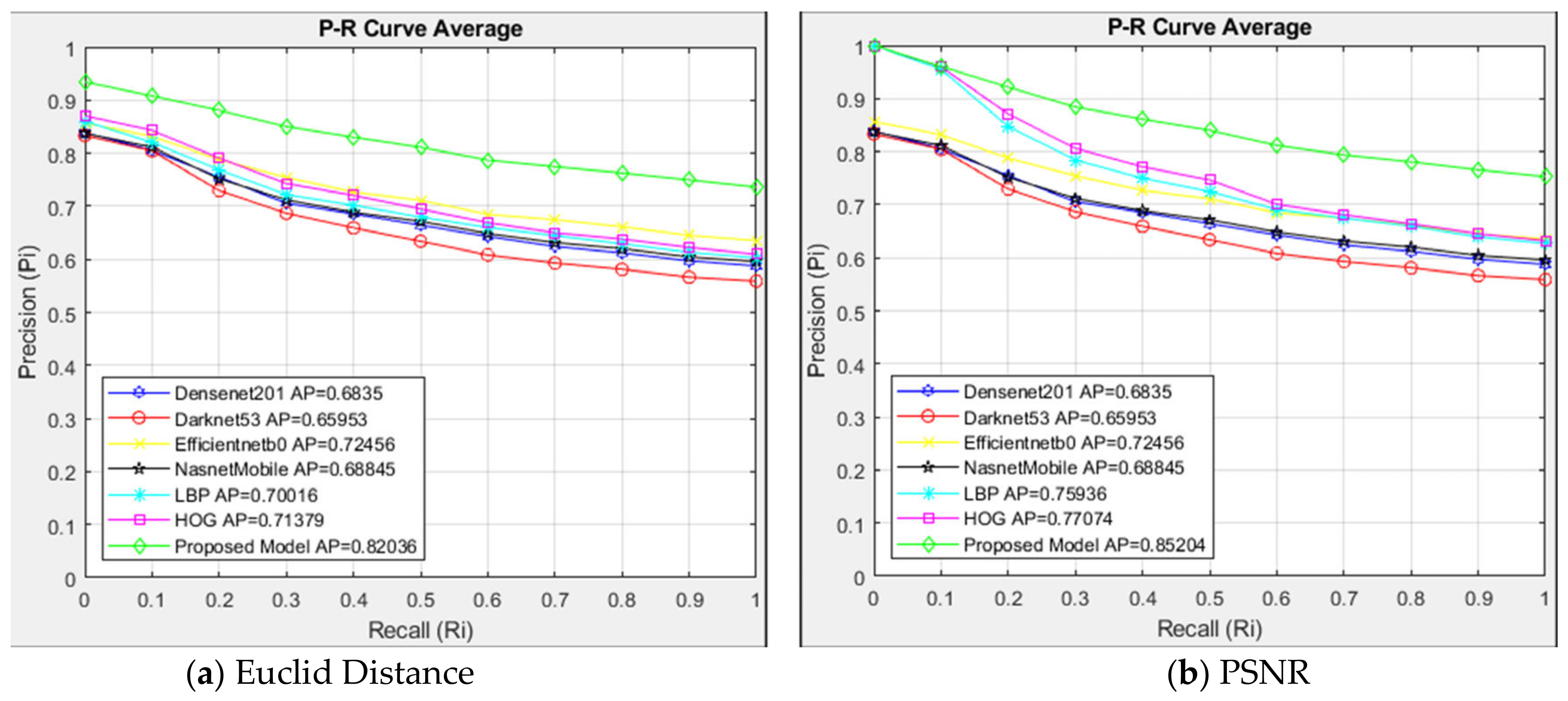 Jcm 14 00505 g006 Jcm 14 00505 g006