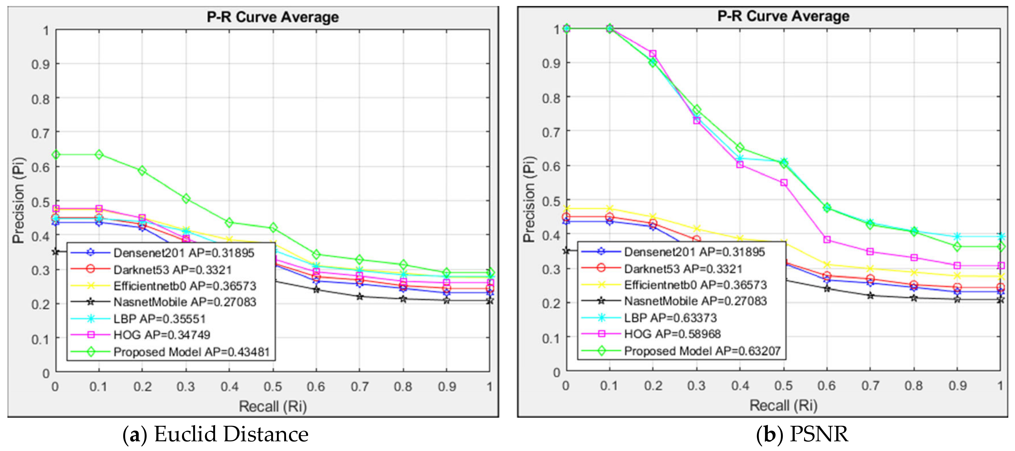 Jcm 14 00505 g007 Jcm 14 00505 g007