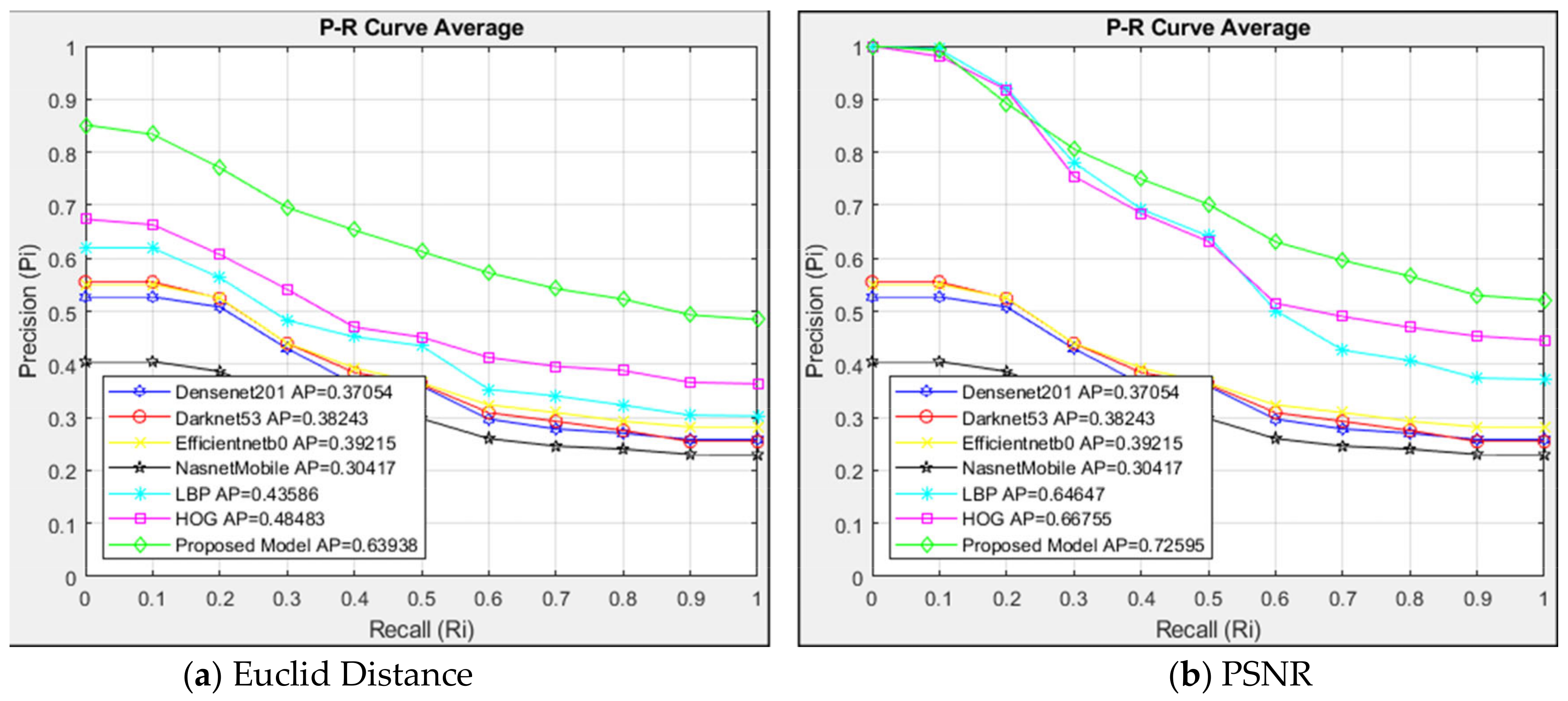 Jcm 14 00505 g008 Jcm 14 00505 g008