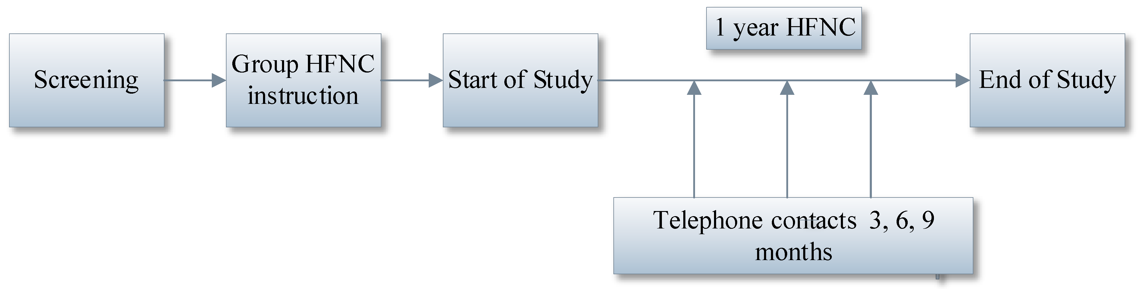 Jcm 14 00868 g001 Jcm 14 00868 g001