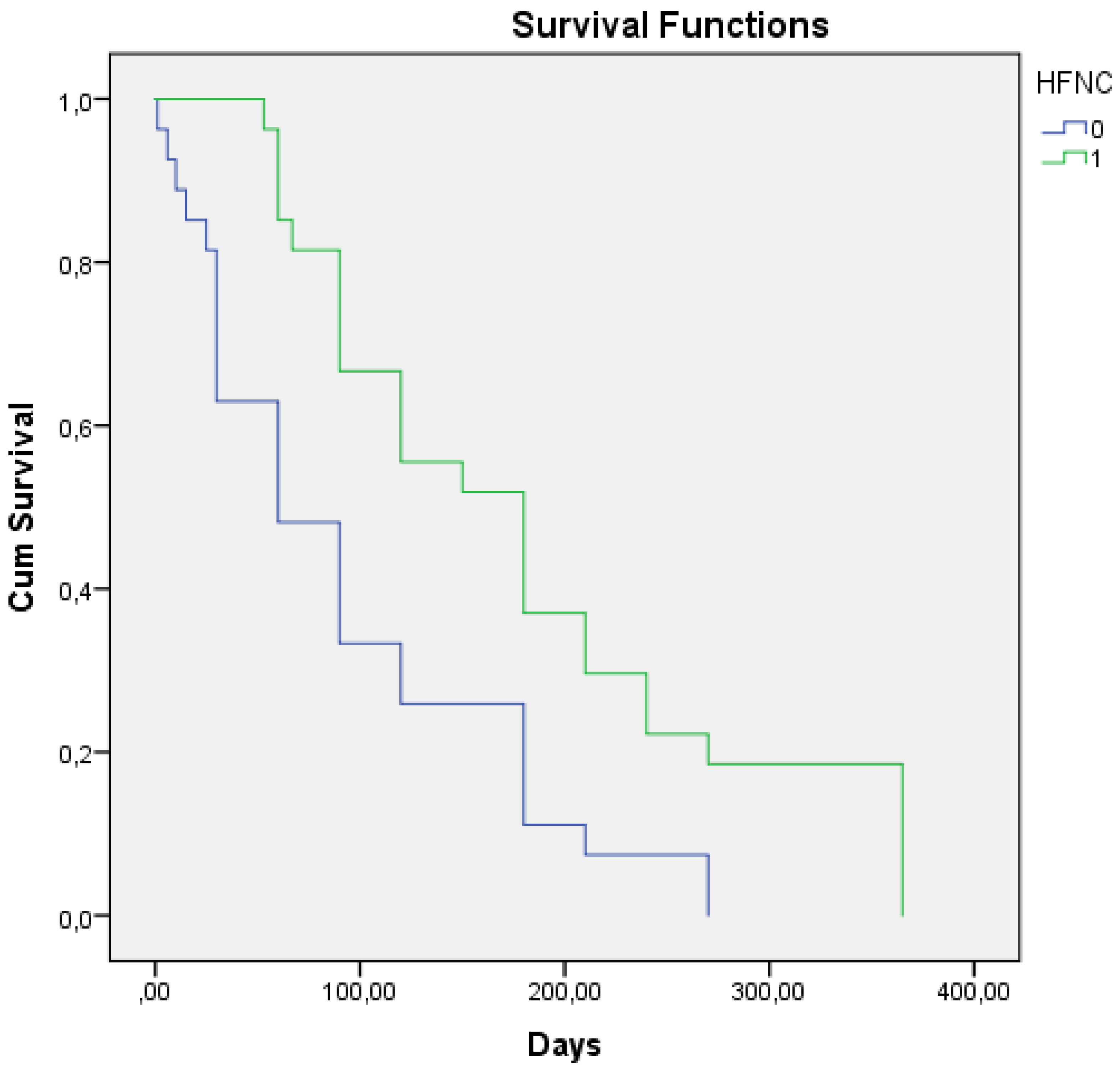 Jcm 14 00868 g004 Jcm 14 00868 g004