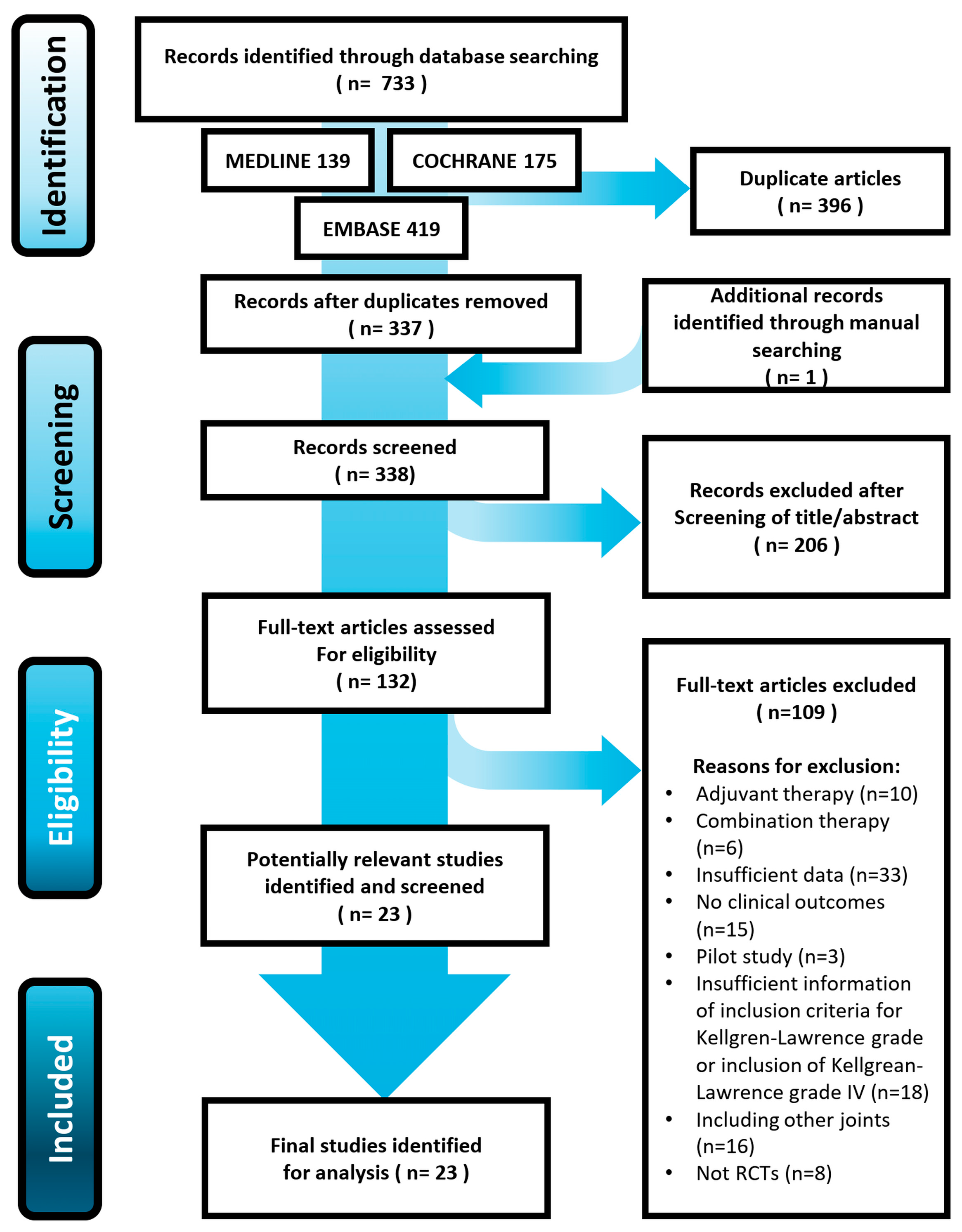 Jcm 14 01036 g001 Jcm 14 01036 g001
