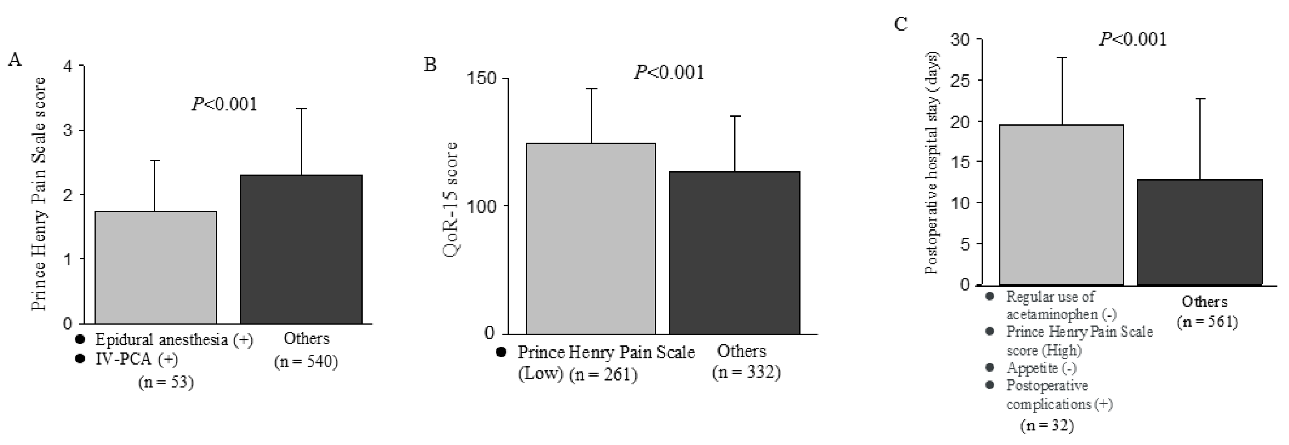 Jcm 14 01130 g002 Jcm 14 01130 g002