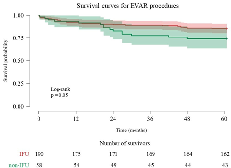 Jcm 14 01237 i001 Jcm 14 01237 i001