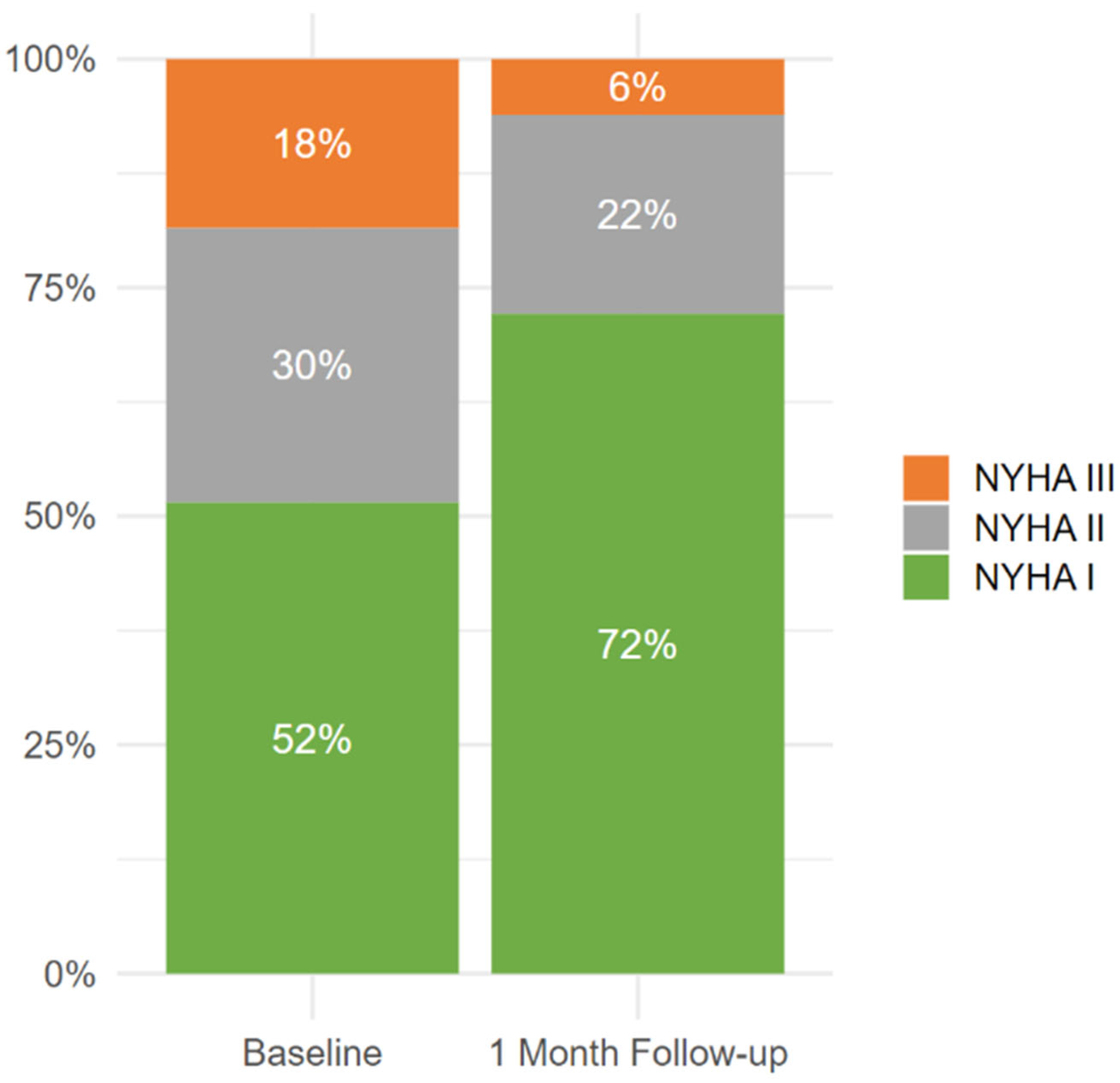 Jcm 14 01867 g002 Jcm 14 01867 g002
