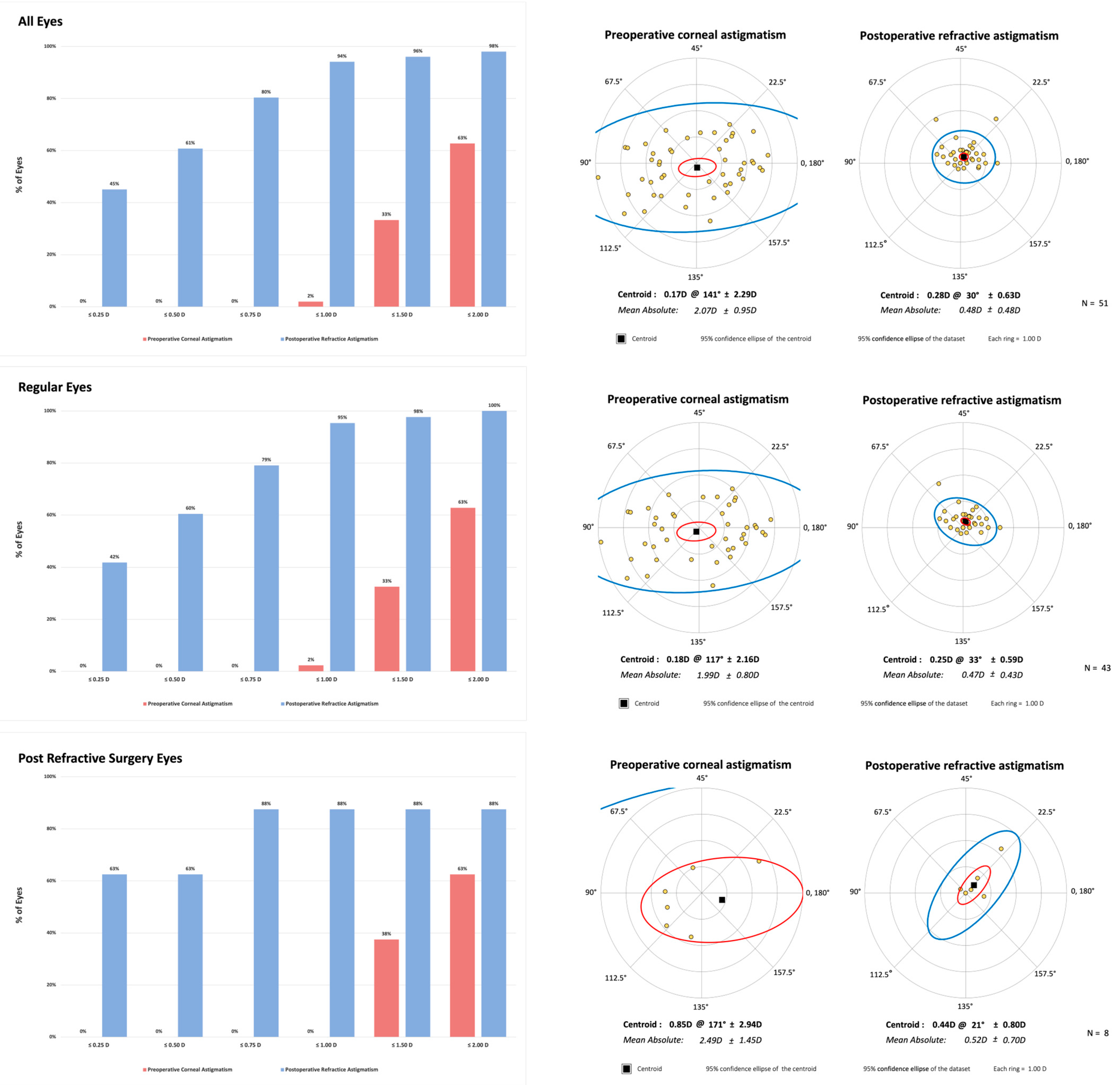 Jcm 14 02316 g001 Jcm 14 02316 g001