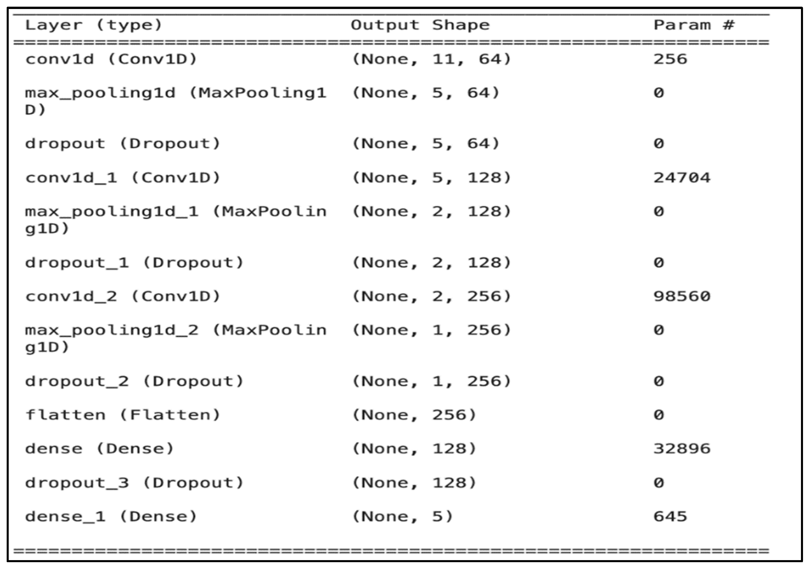Jcm 14 03552 g005 Jcm 14 03552 g005