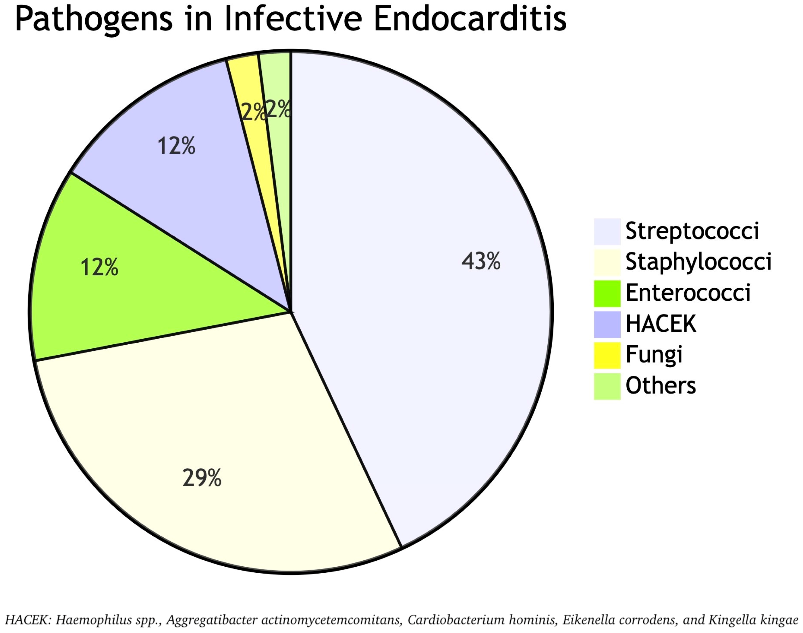 Jcm 14 04262 g003 Jcm 14 04262 g003
