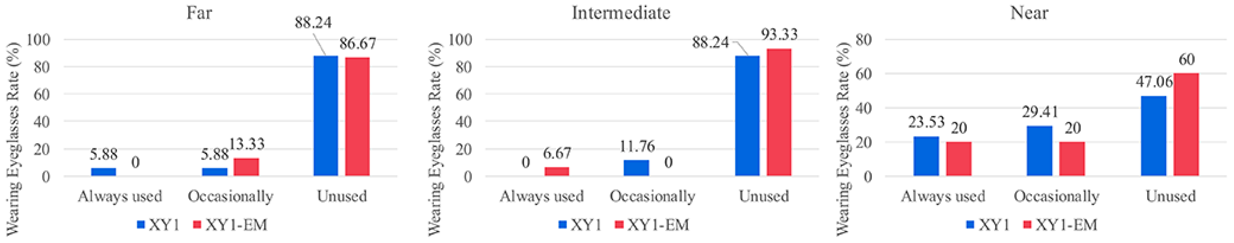 Jcm 14 04517 g003 Jcm 14 04517 g003