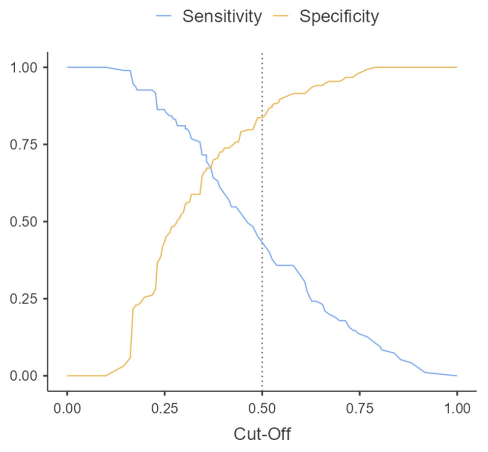Jcm 14 05950 i001 Jcm 14 05950 i001
