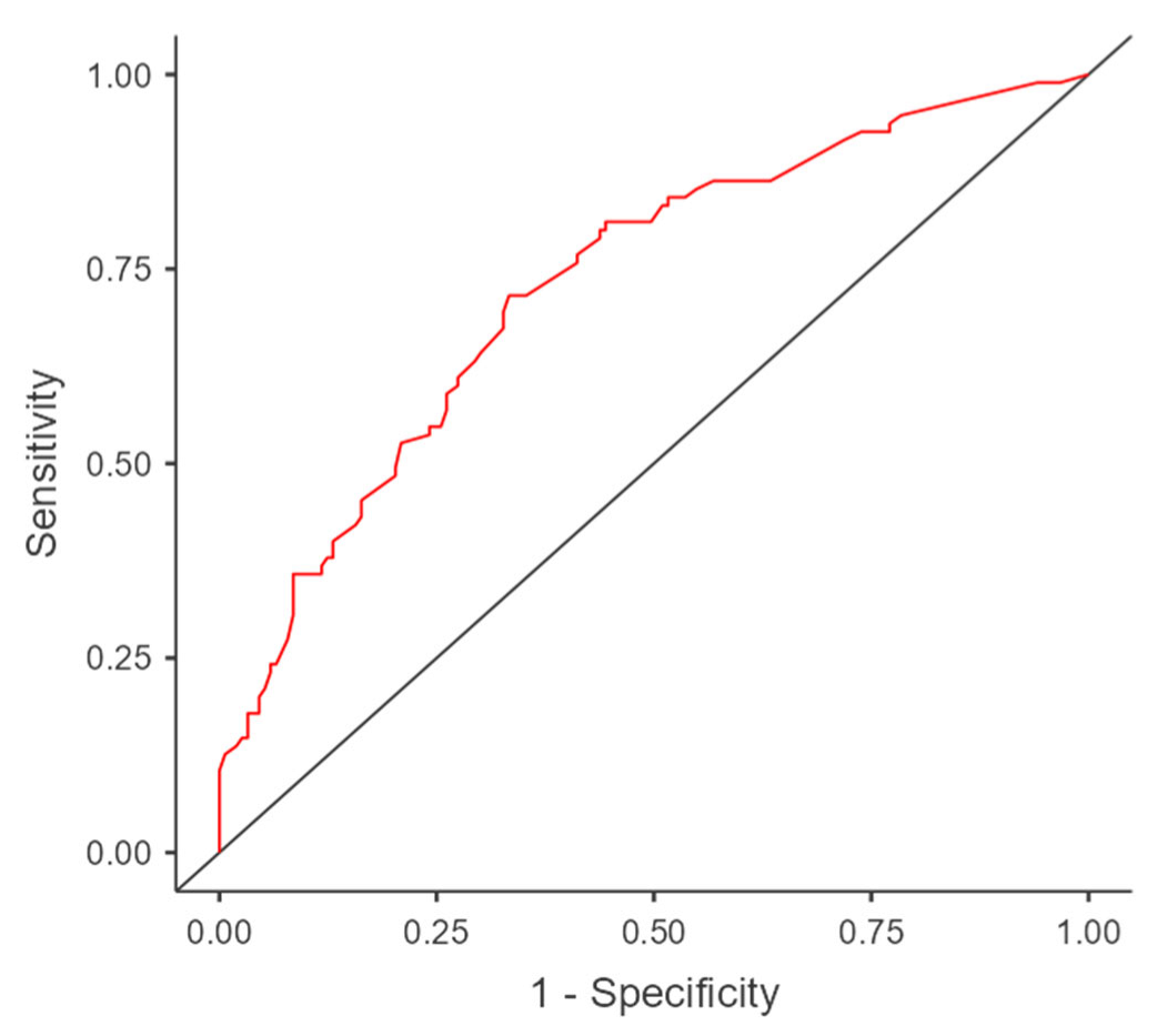 Jcm 14 05950 i002 Jcm 14 05950 i002