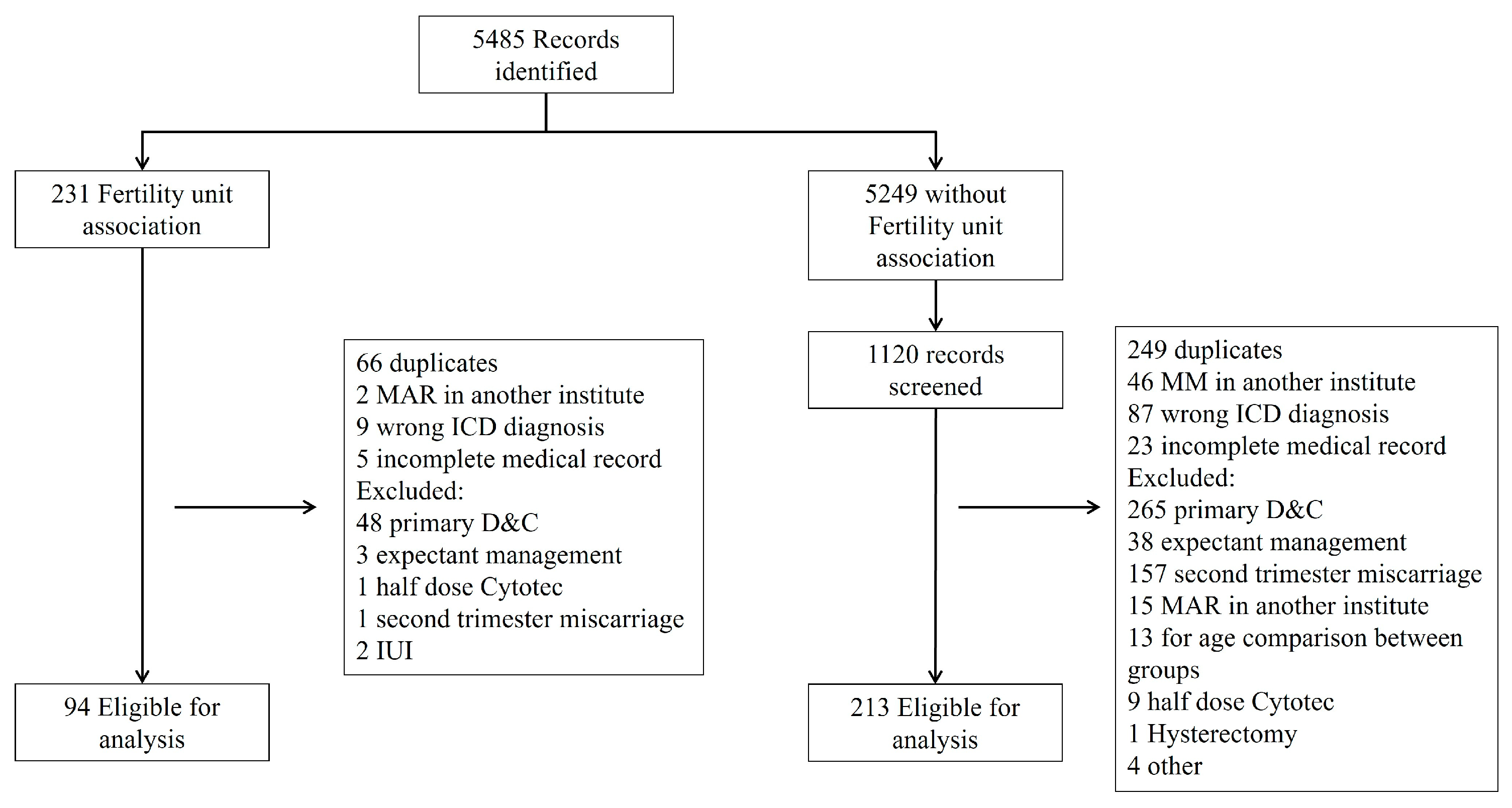 Jcm 14 06340 g001