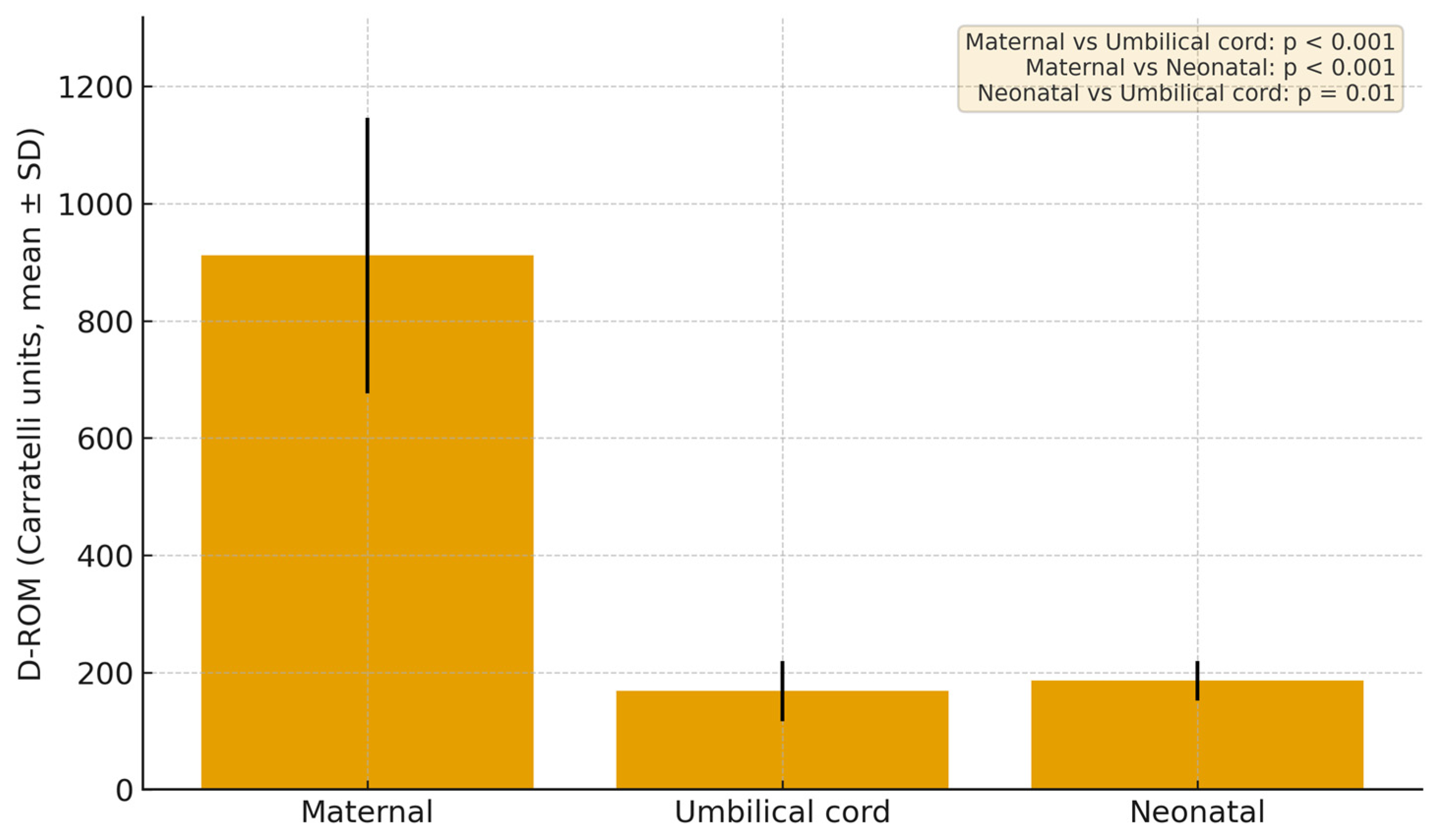 Jcm 14 07003 g002 Jcm 14 07003 g002
