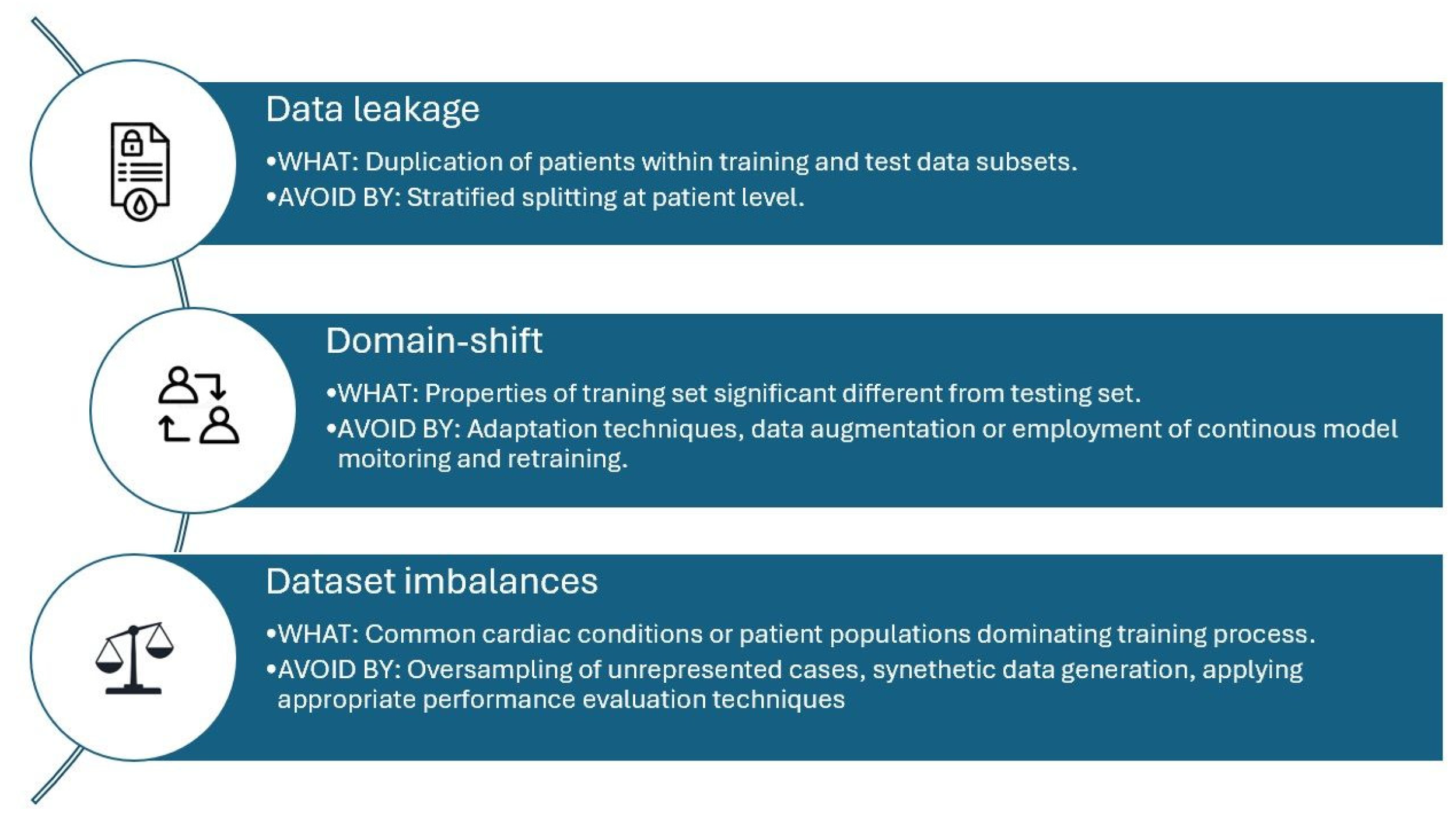 Jcm 14 07066 g002 Jcm 14 07066 g002