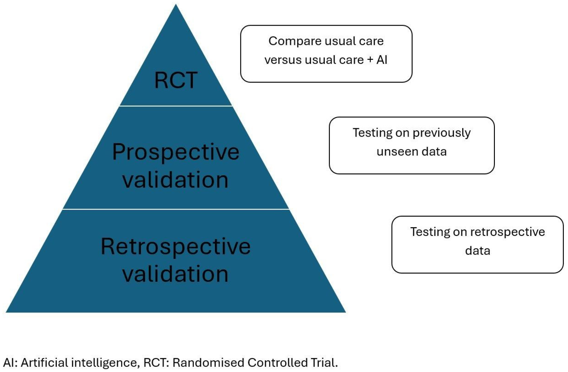 Jcm 14 07066 g003 Jcm 14 07066 g003