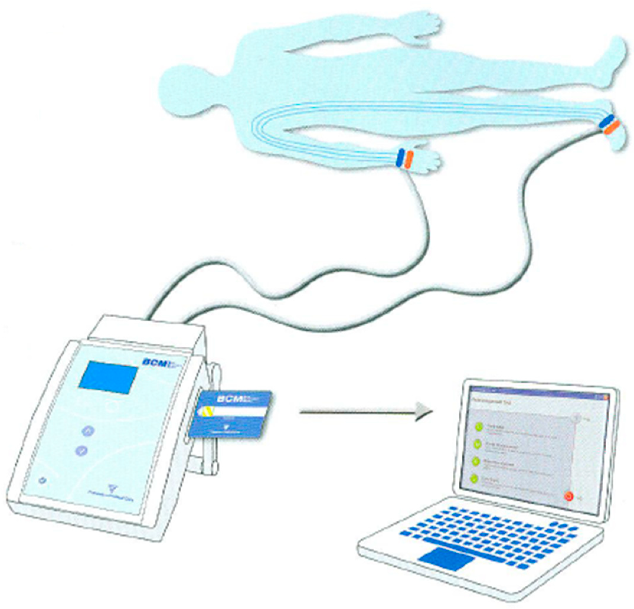 Jcm 14 07148 g001 Jcm 14 07148 g001