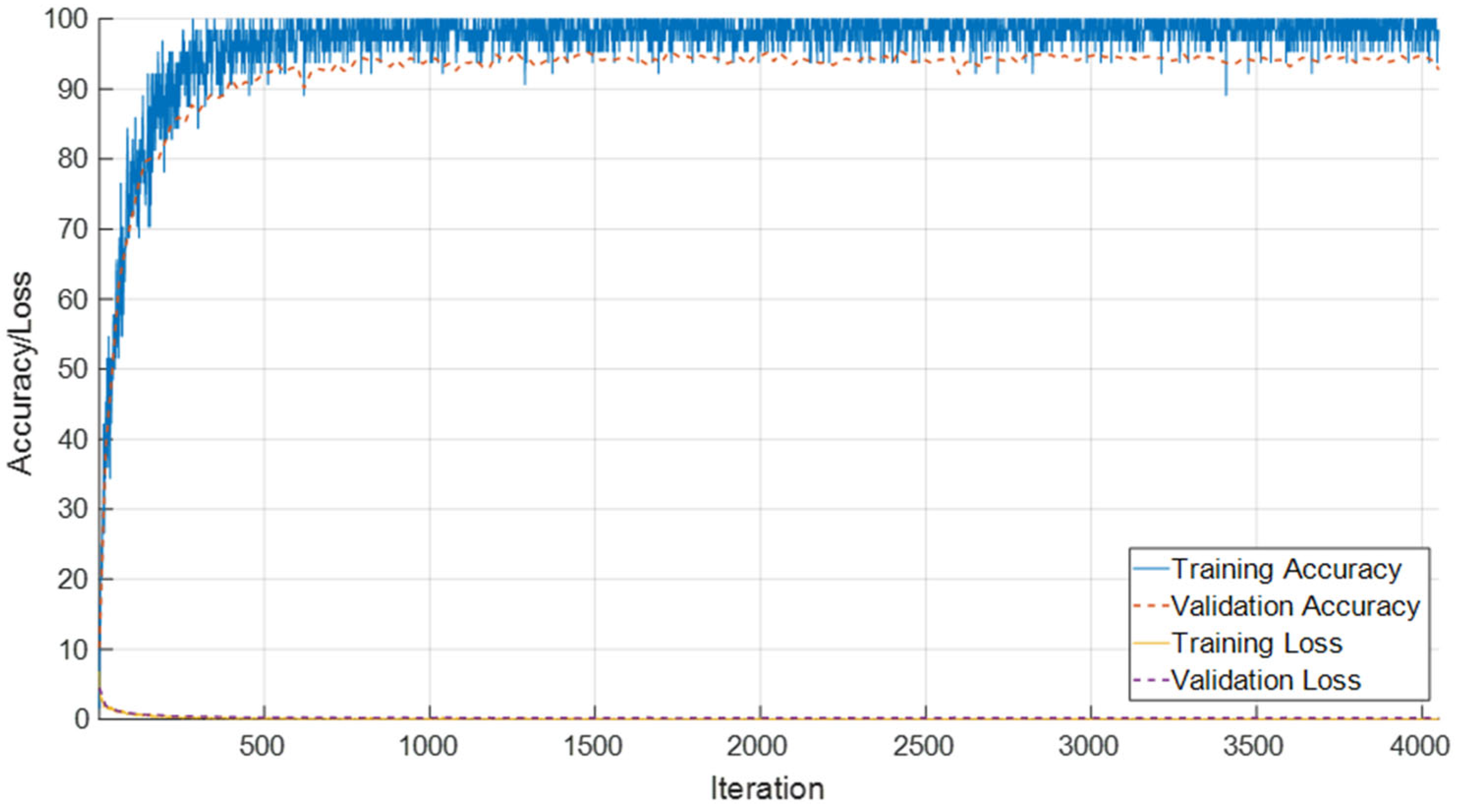 Jcm 14 07299 g008 Jcm 14 07299 g008