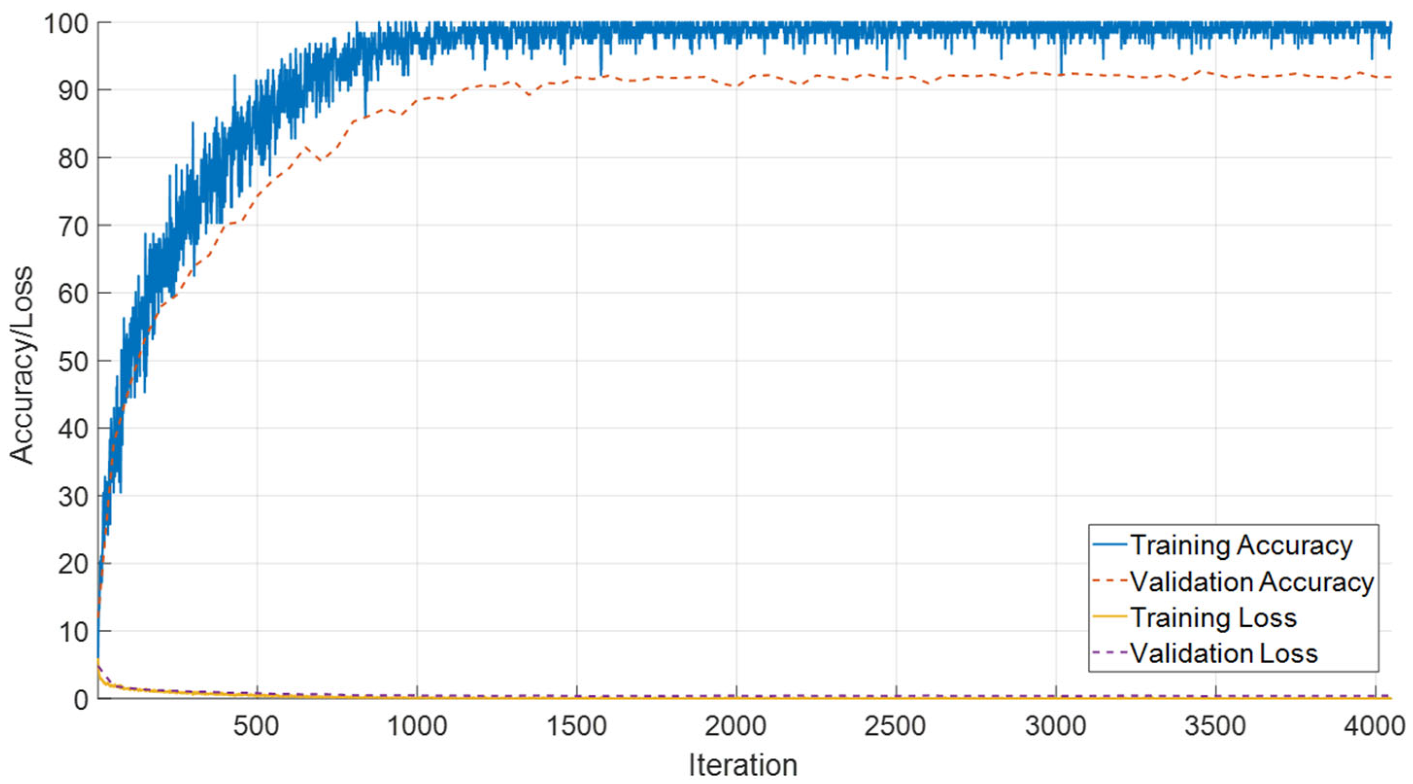 Jcm 14 07299 g010 Jcm 14 07299 g010