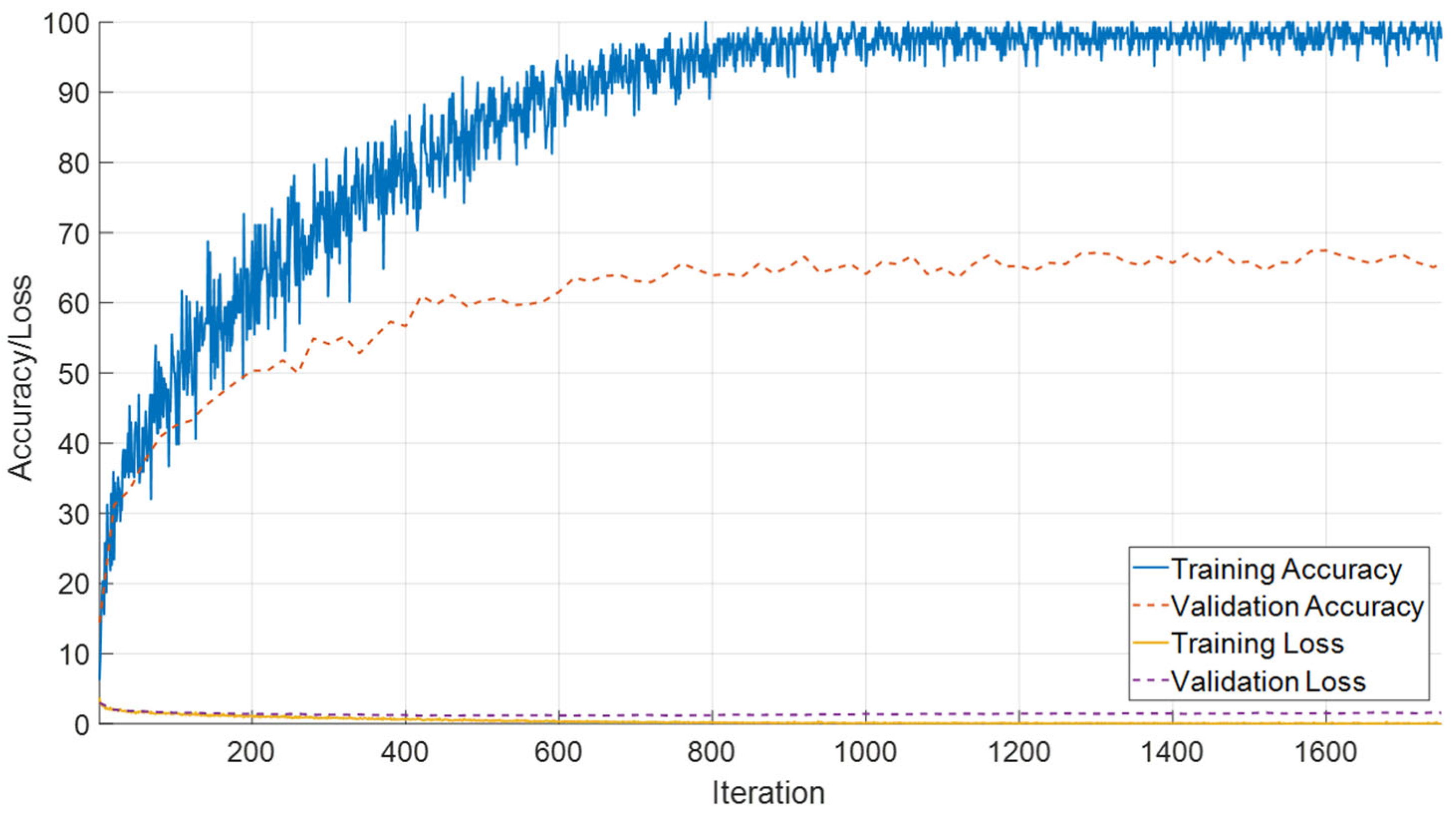 Jcm 14 07299 g012 Jcm 14 07299 g012
