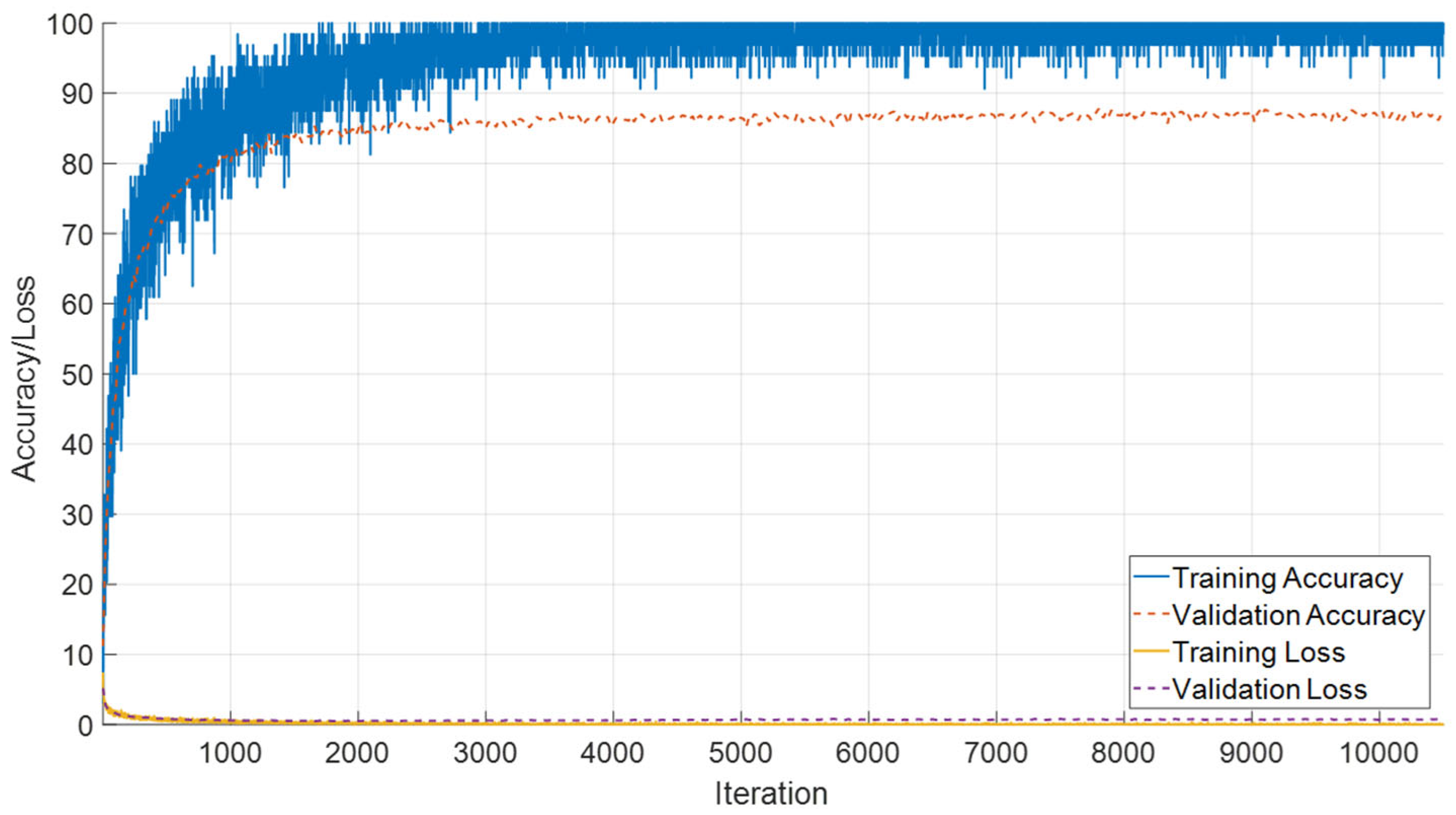Jcm 14 07299 g014 Jcm 14 07299 g014