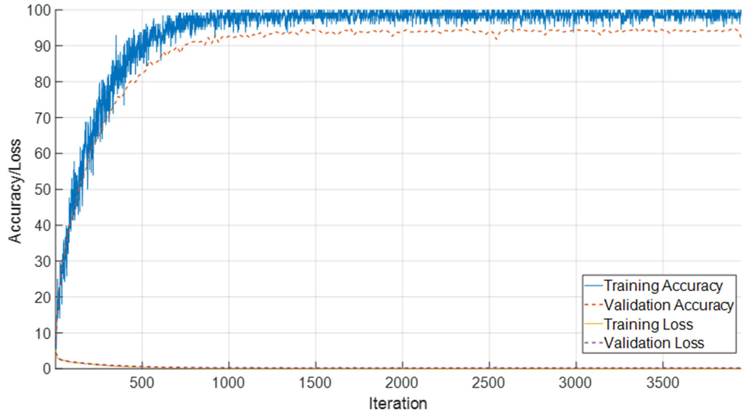 Jcm 14 07299 g016 Jcm 14 07299 g016