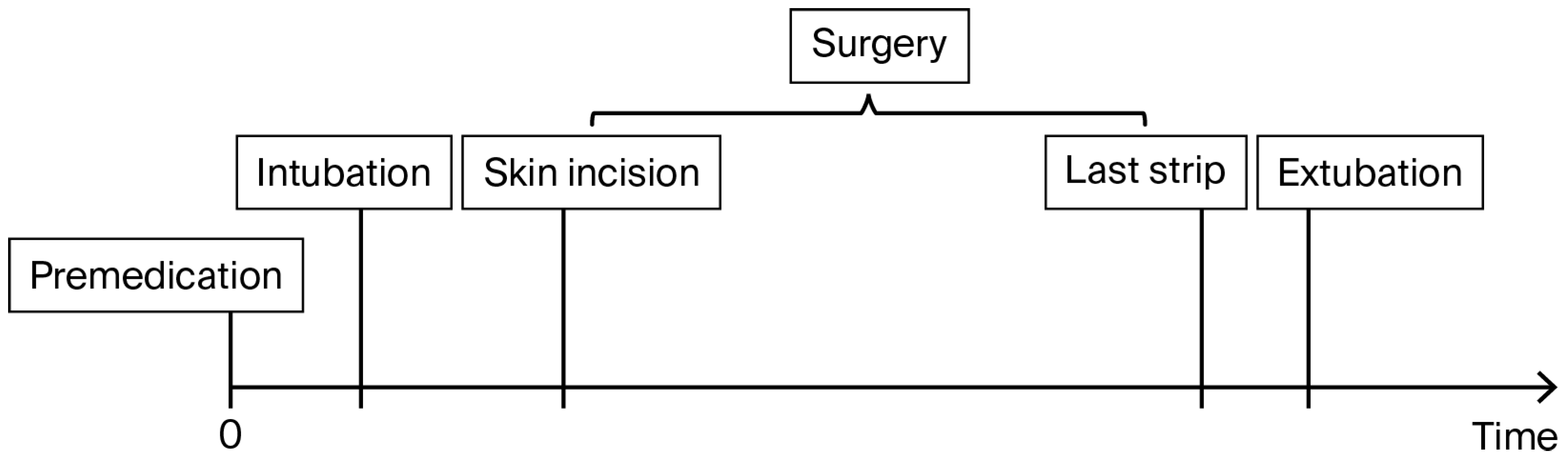 Jcm 14 07481 g001 Jcm 14 07481 g001