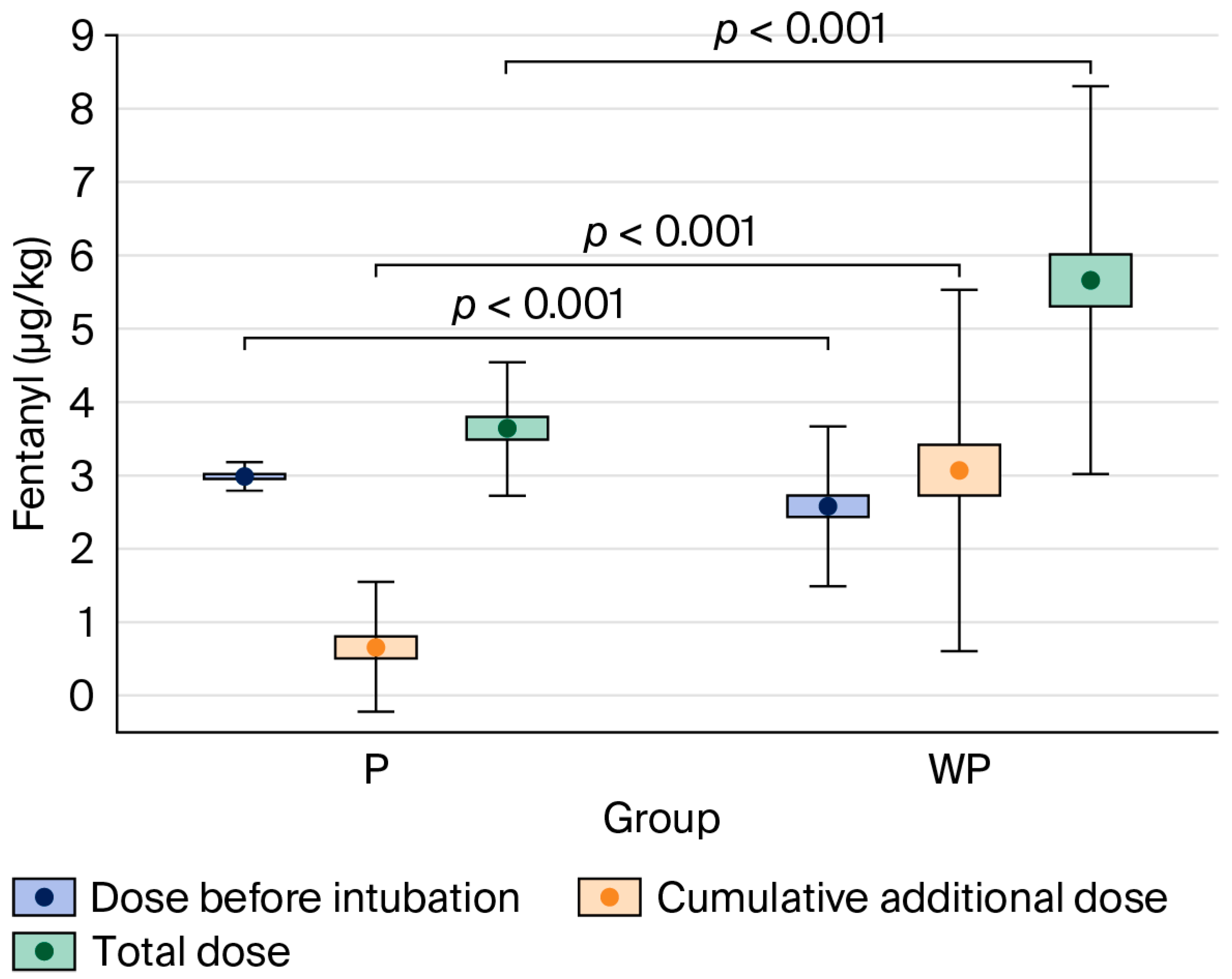 Jcm 14 07481 g002 Jcm 14 07481 g002